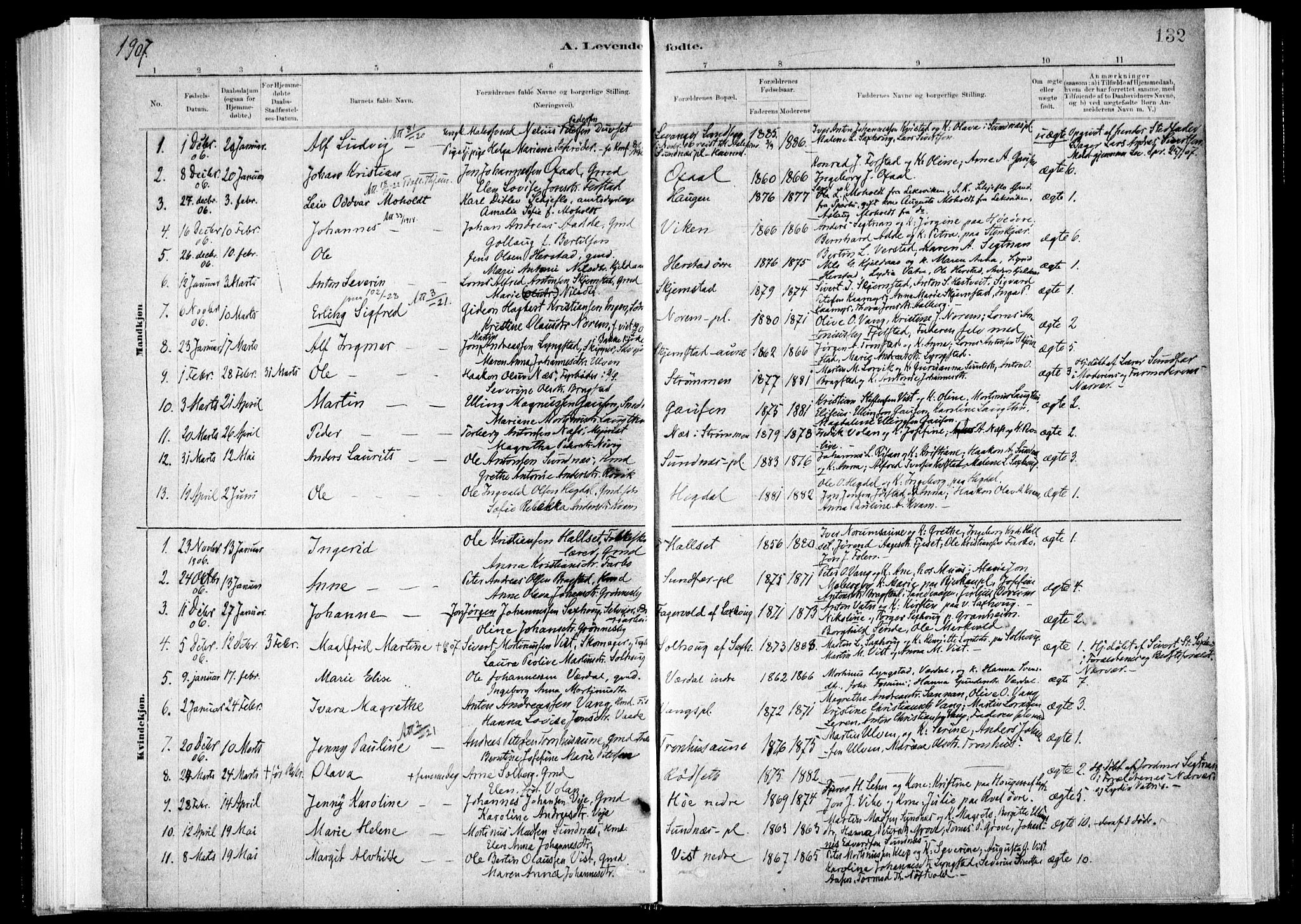 Ministerialprotokoller, klokkerbøker og fødselsregistre - Nord-Trøndelag, SAT/A-1458/730/L0285: Ministerialbok nr. 730A10, 1879-1914, s. 132