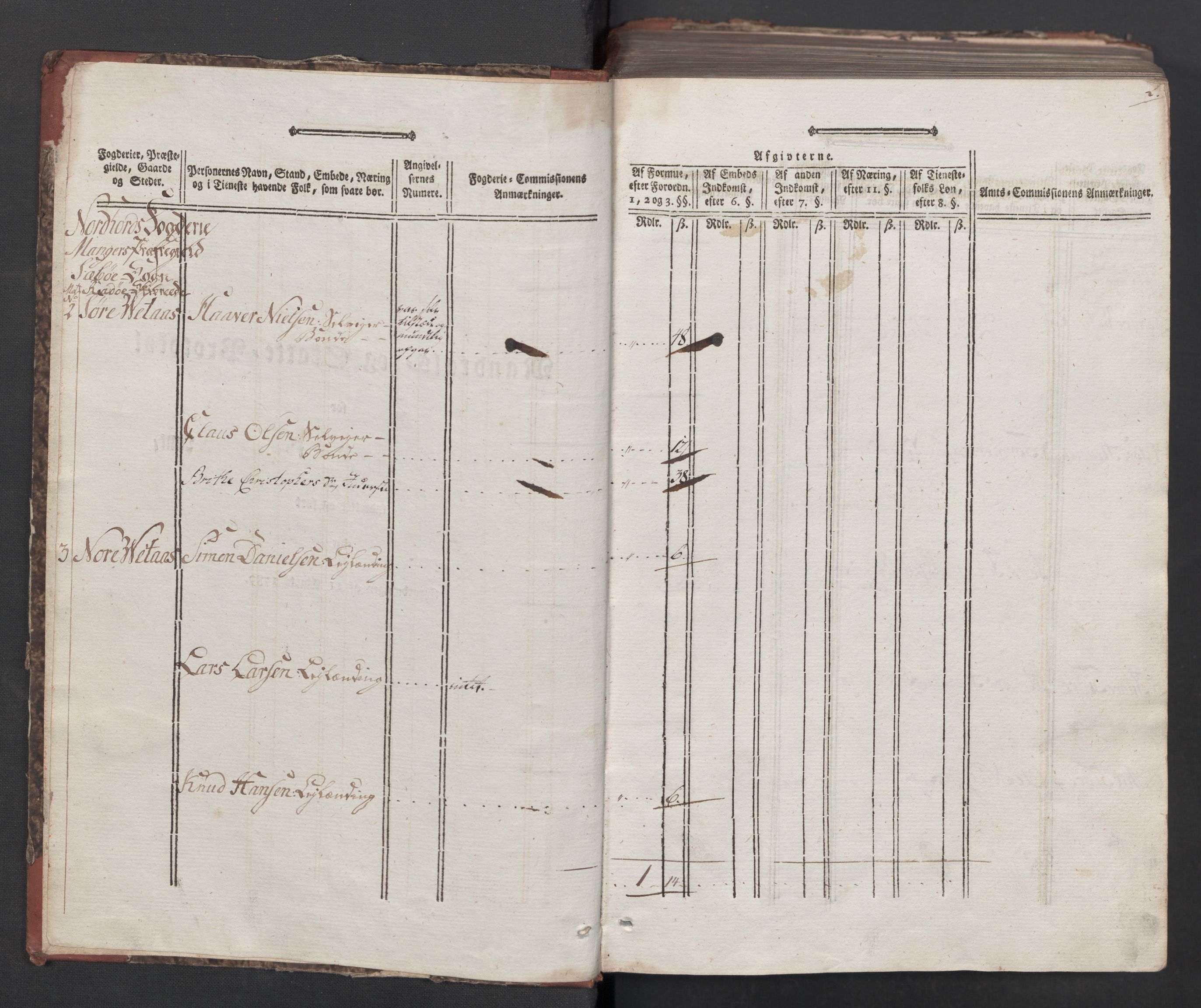 Rentekammeret inntil 1814, Reviderte regnskaper, Mindre regnskaper, RA/EA-4068/Rf/Rfe/L0029: Nordhordland og Voss fogderi, 1789, s. 3