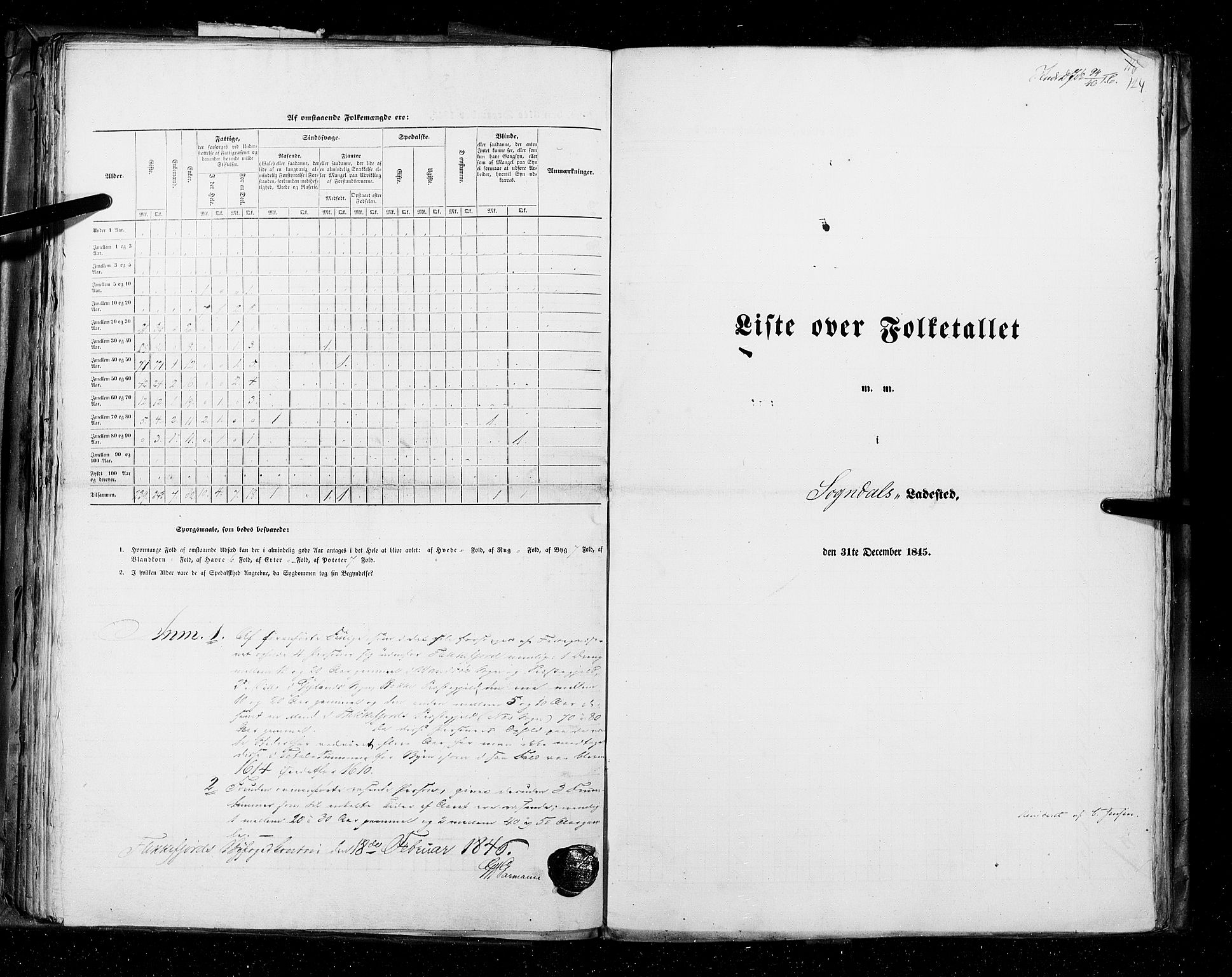 RA, Folketellingen 1845, bind 11: Kjøp- og ladesteder, 1845, s. 124