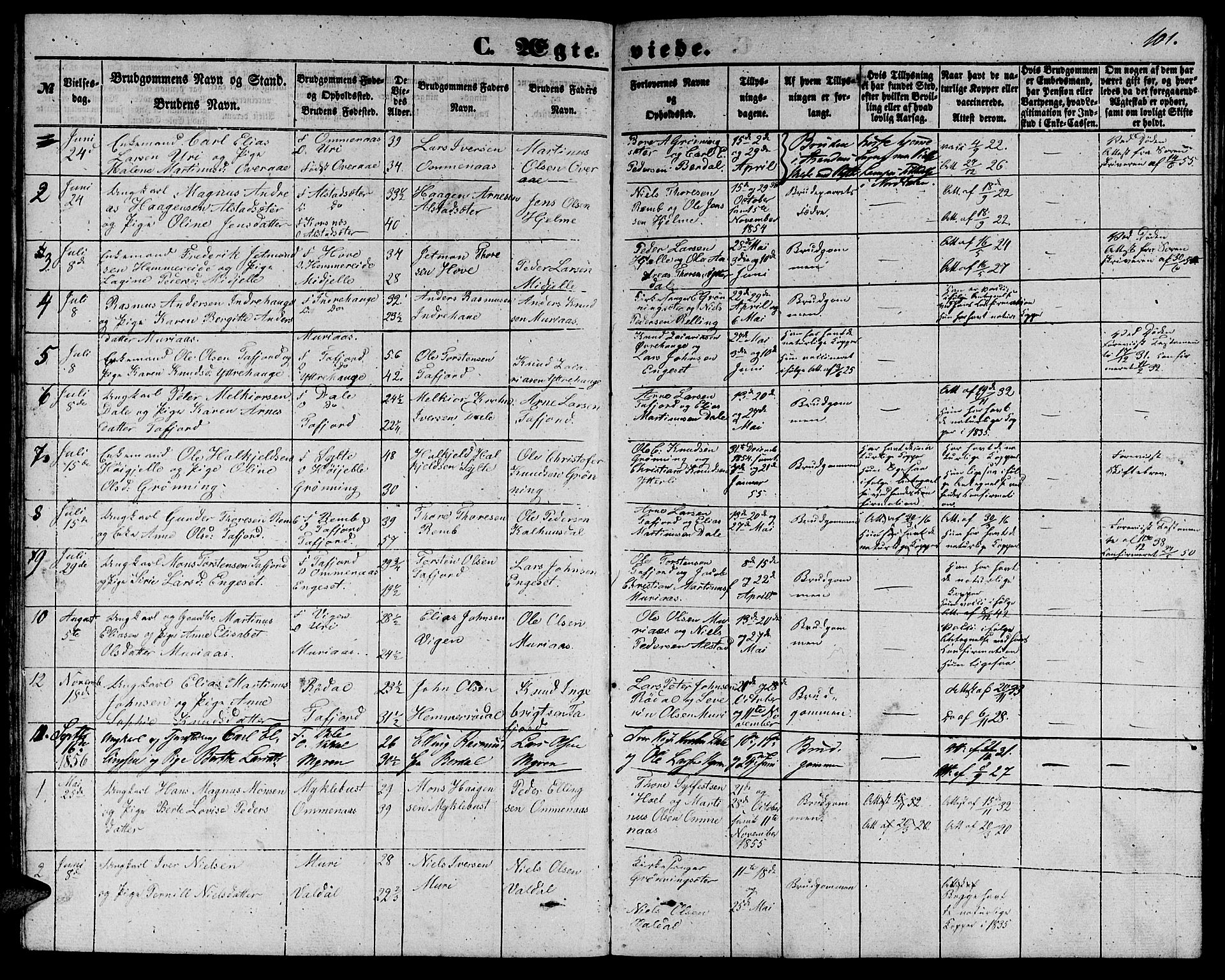 Ministerialprotokoller, klokkerbøker og fødselsregistre - Møre og Romsdal, AV/SAT-A-1454/519/L0261: Klokkerbok nr. 519C02, 1854-1867, s. 101