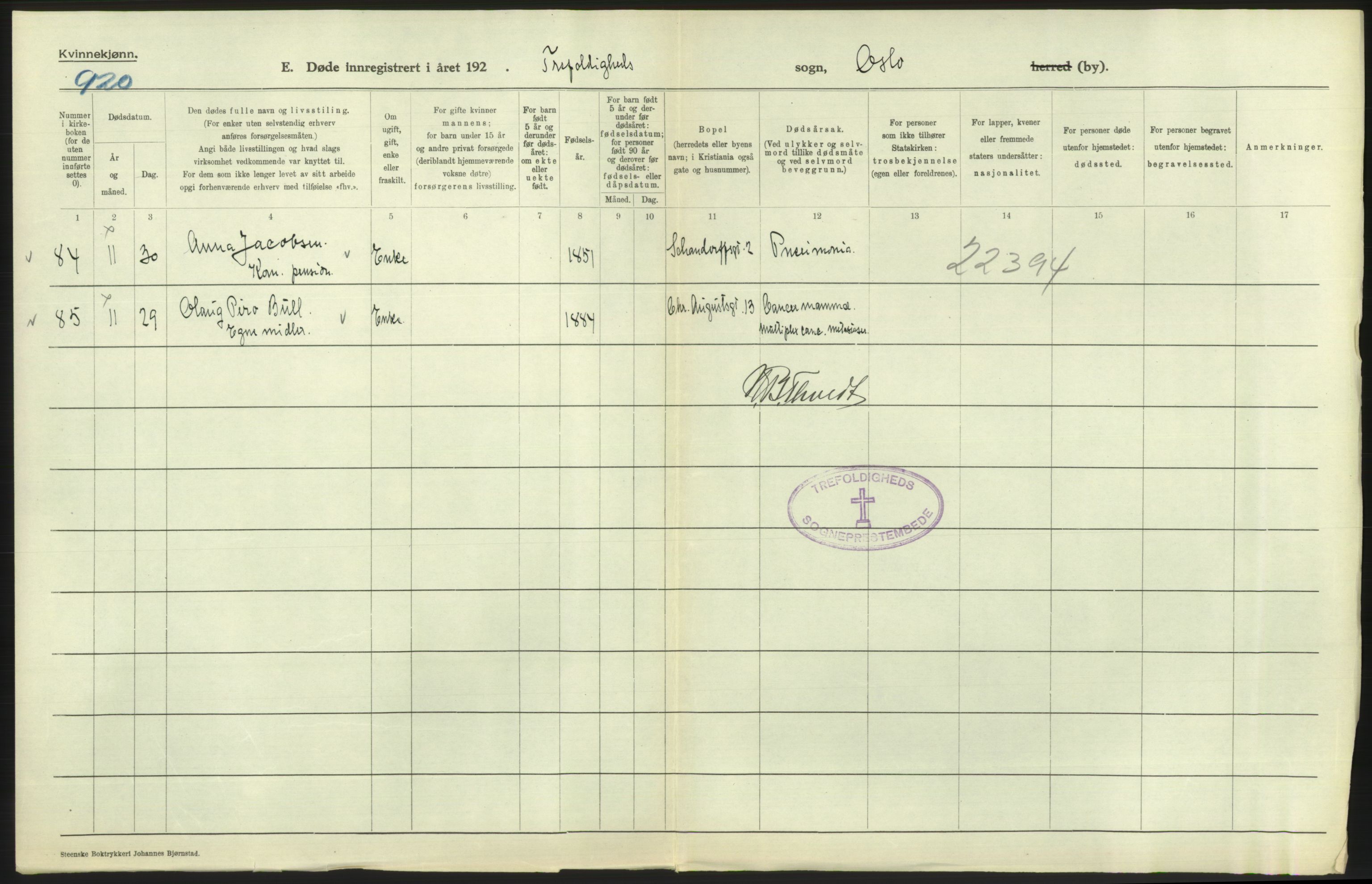 Statistisk sentralbyrå, Sosiodemografiske emner, Befolkning, AV/RA-S-2228/D/Df/Dfc/Dfce/L0010: Oslo: Døde kvinner, dødfødte, 1925, s. 232