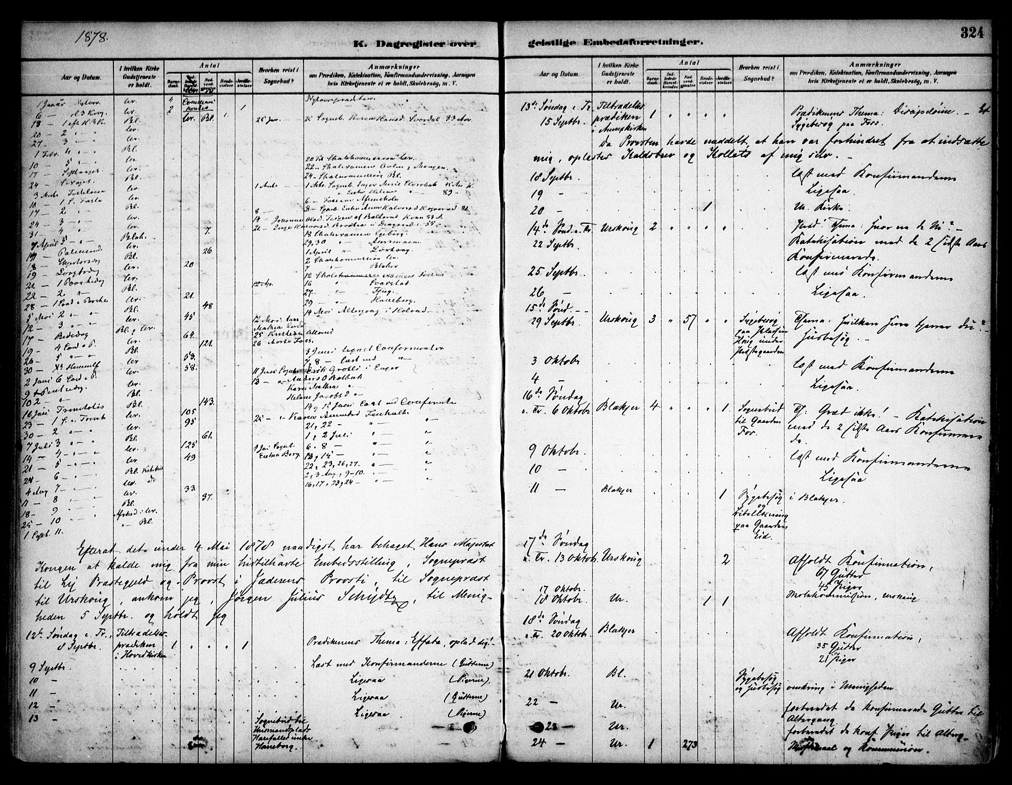 Aurskog prestekontor Kirkebøker, AV/SAO-A-10304a/F/Fa/L0008: Ministerialbok nr. I 8, 1878-1937, s. 324