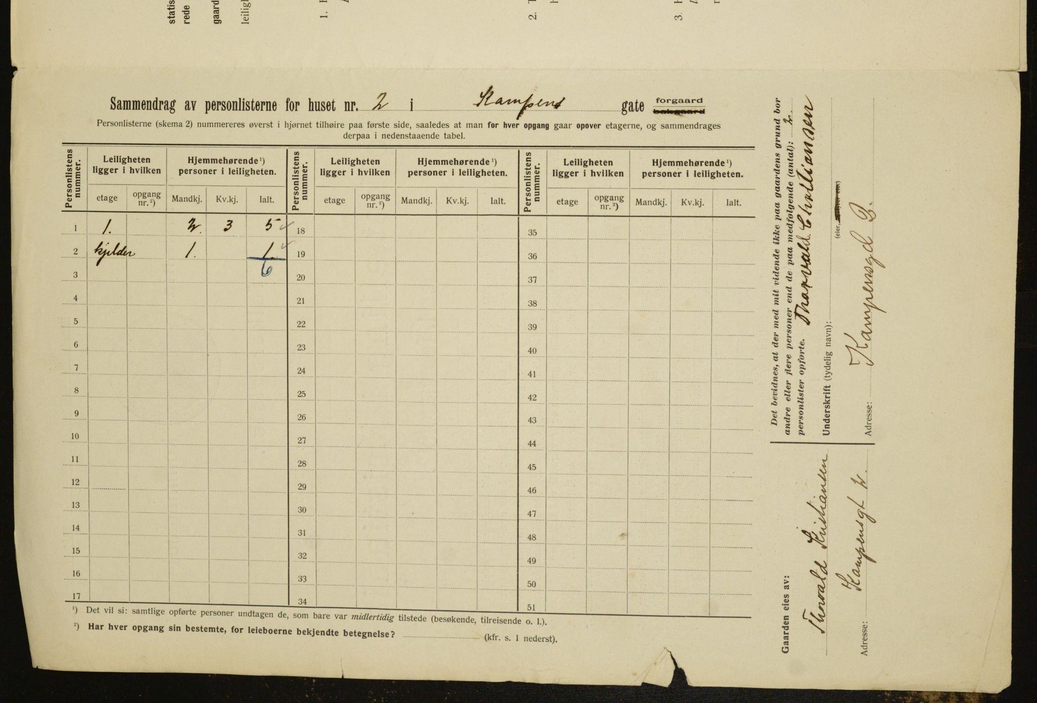 OBA, Kommunal folketelling 1.2.1912 for Kristiania, 1912, s. 48053