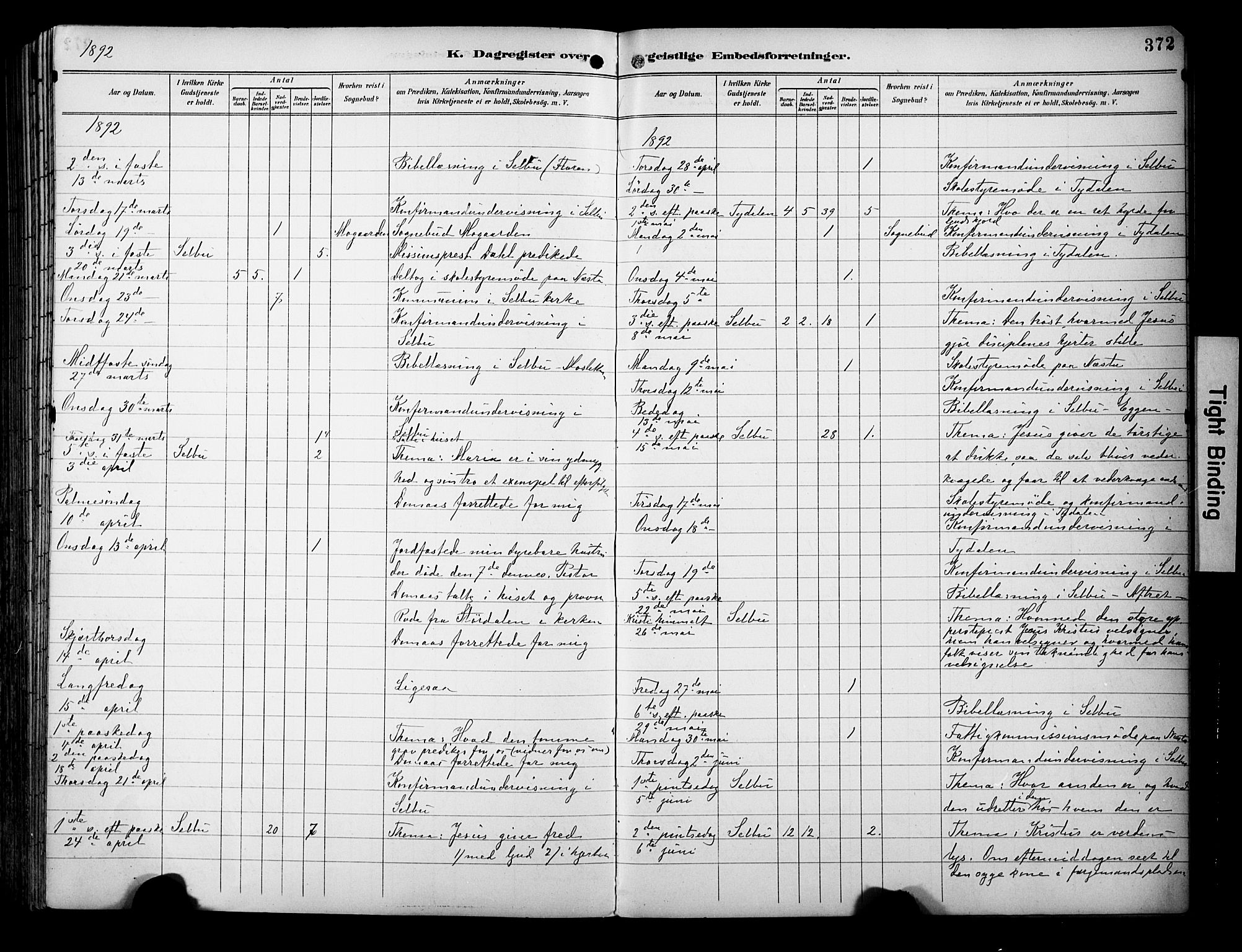 Ministerialprotokoller, klokkerbøker og fødselsregistre - Sør-Trøndelag, SAT/A-1456/695/L1149: Ministerialbok nr. 695A09, 1891-1902, s. 372