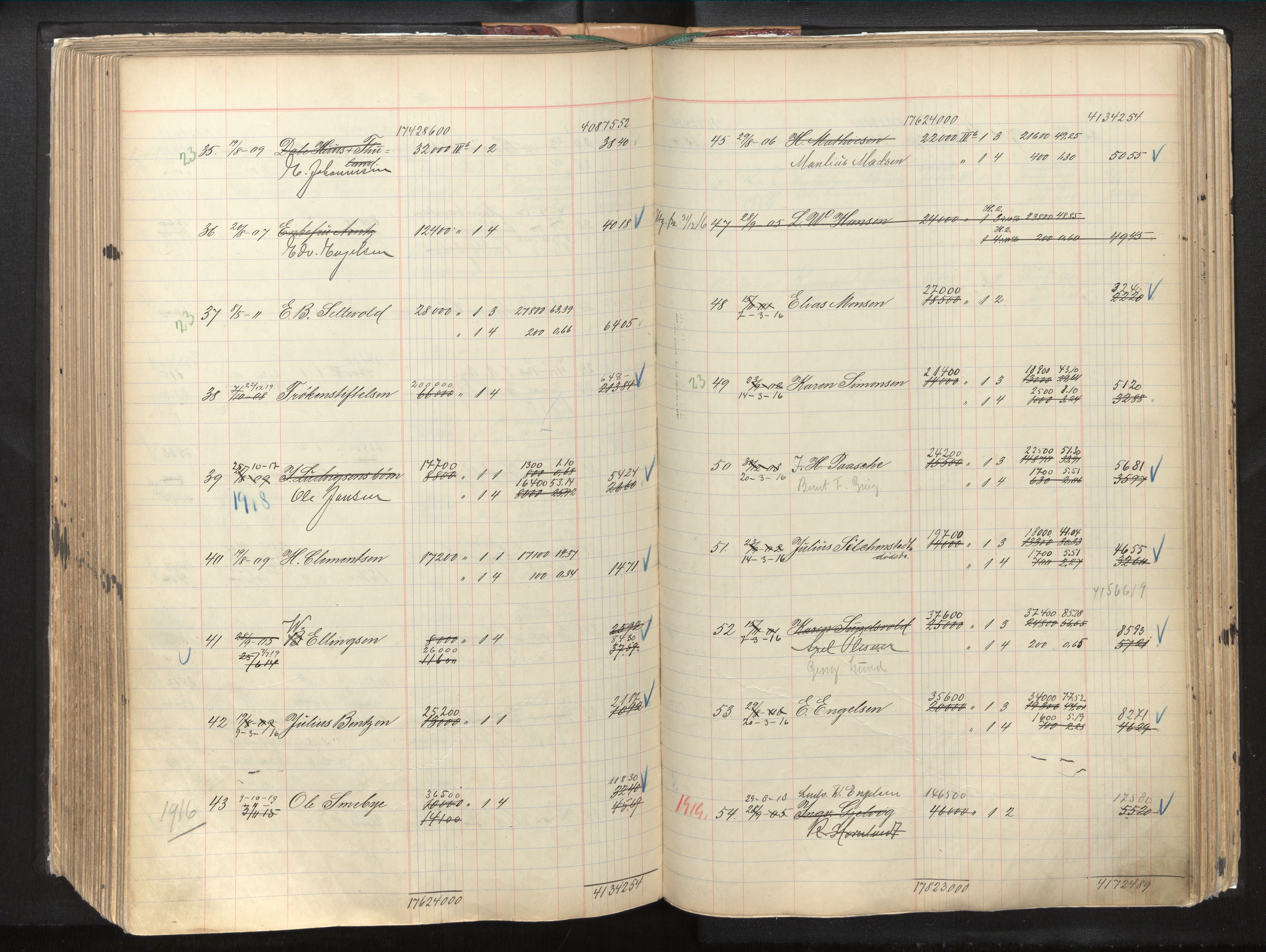 Byfogd og Byskriver i Bergen, SAB/A-3401/11/11Db/L0003: Register til branntakstprotokoll og branntakstkontingent, 1921