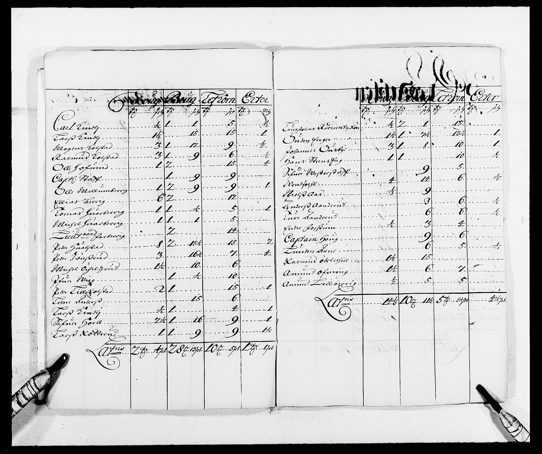 Rentekammeret inntil 1814, Reviderte regnskaper, Fogderegnskap, AV/RA-EA-4092/R16/L1030: Fogderegnskap Hedmark, 1689-1691, s. 221