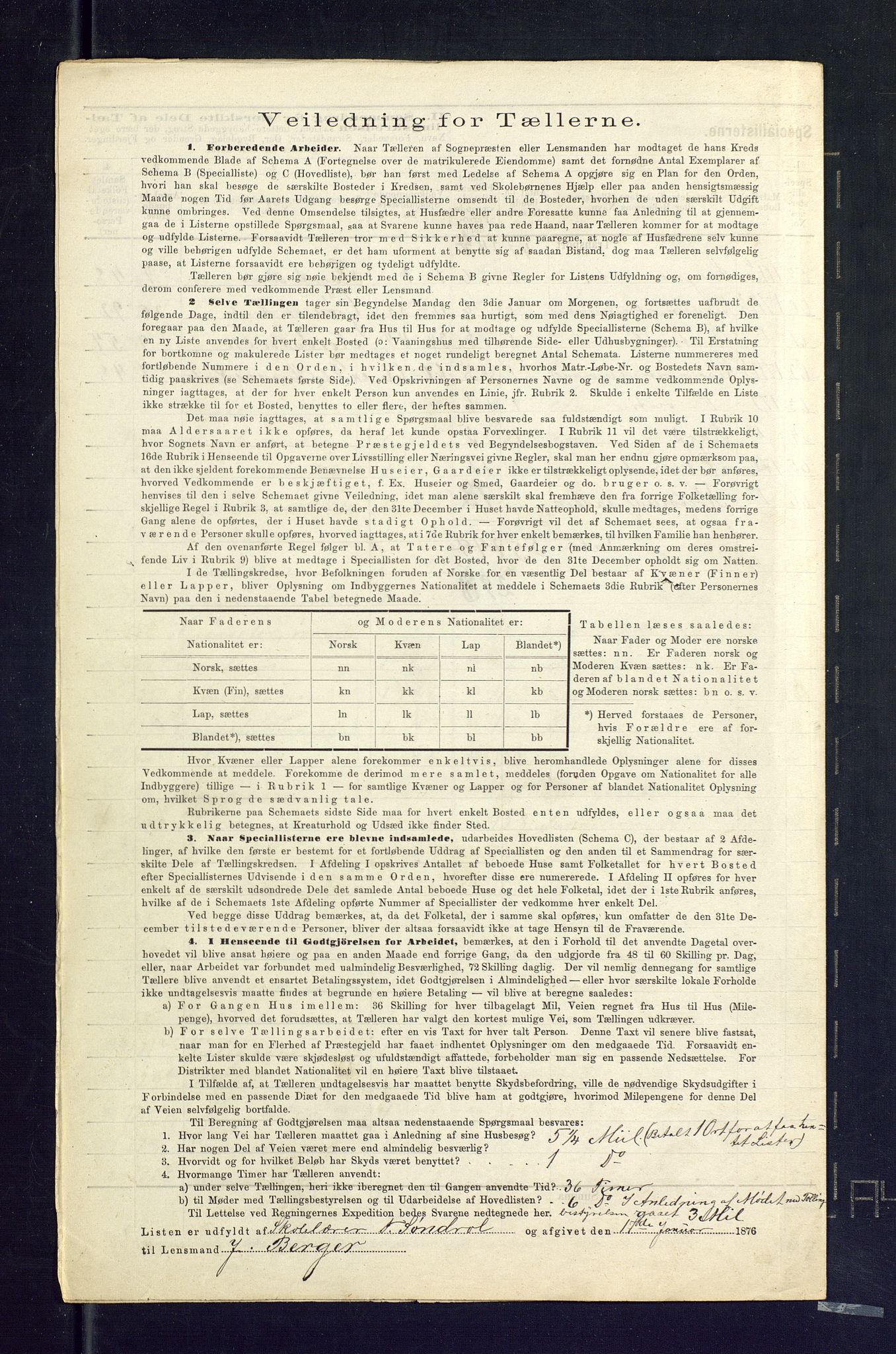 SAKO, Folketelling 1875 for 0621P Sigdal prestegjeld, 1875, s. 24