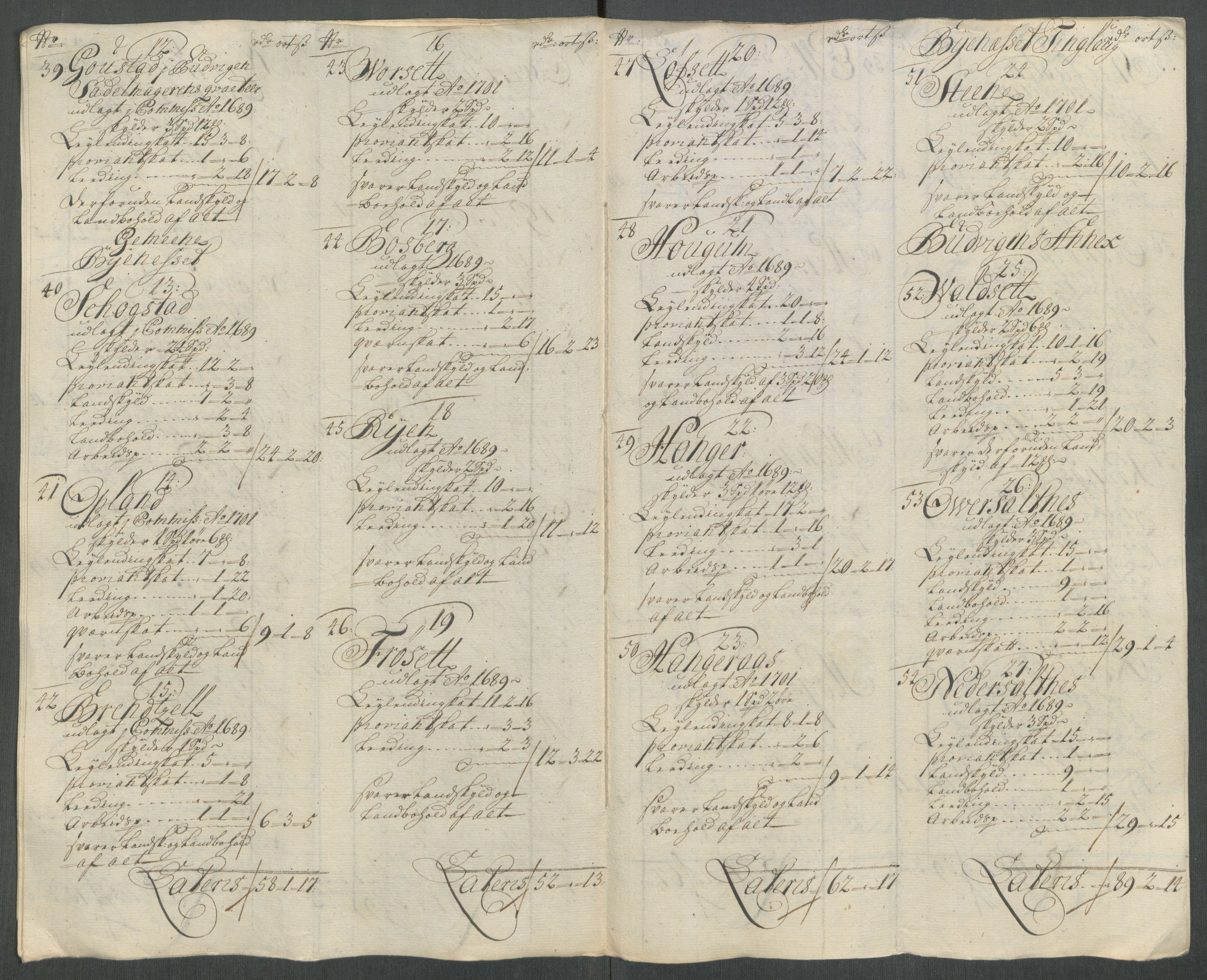 Rentekammeret inntil 1814, Reviderte regnskaper, Fogderegnskap, RA/EA-4092/R61/L4116: Fogderegnskap Strinda og Selbu, 1717-1718, s. 191