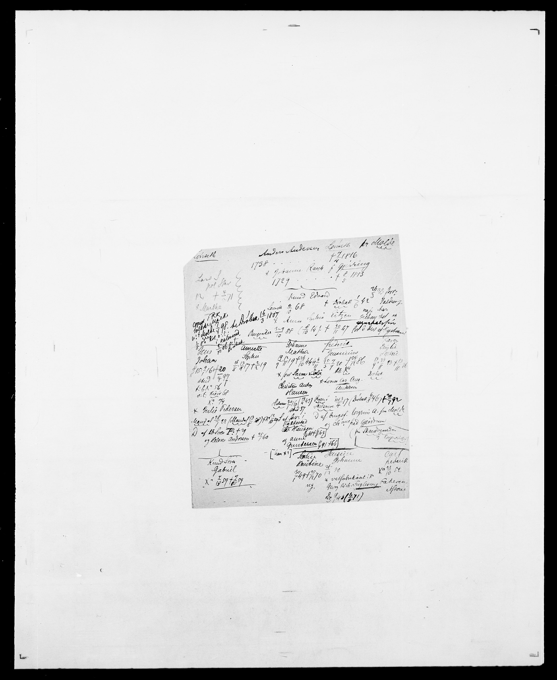 Delgobe, Charles Antoine - samling, SAO/PAO-0038/D/Da/L0025: Løberg - Mazar, s. 64