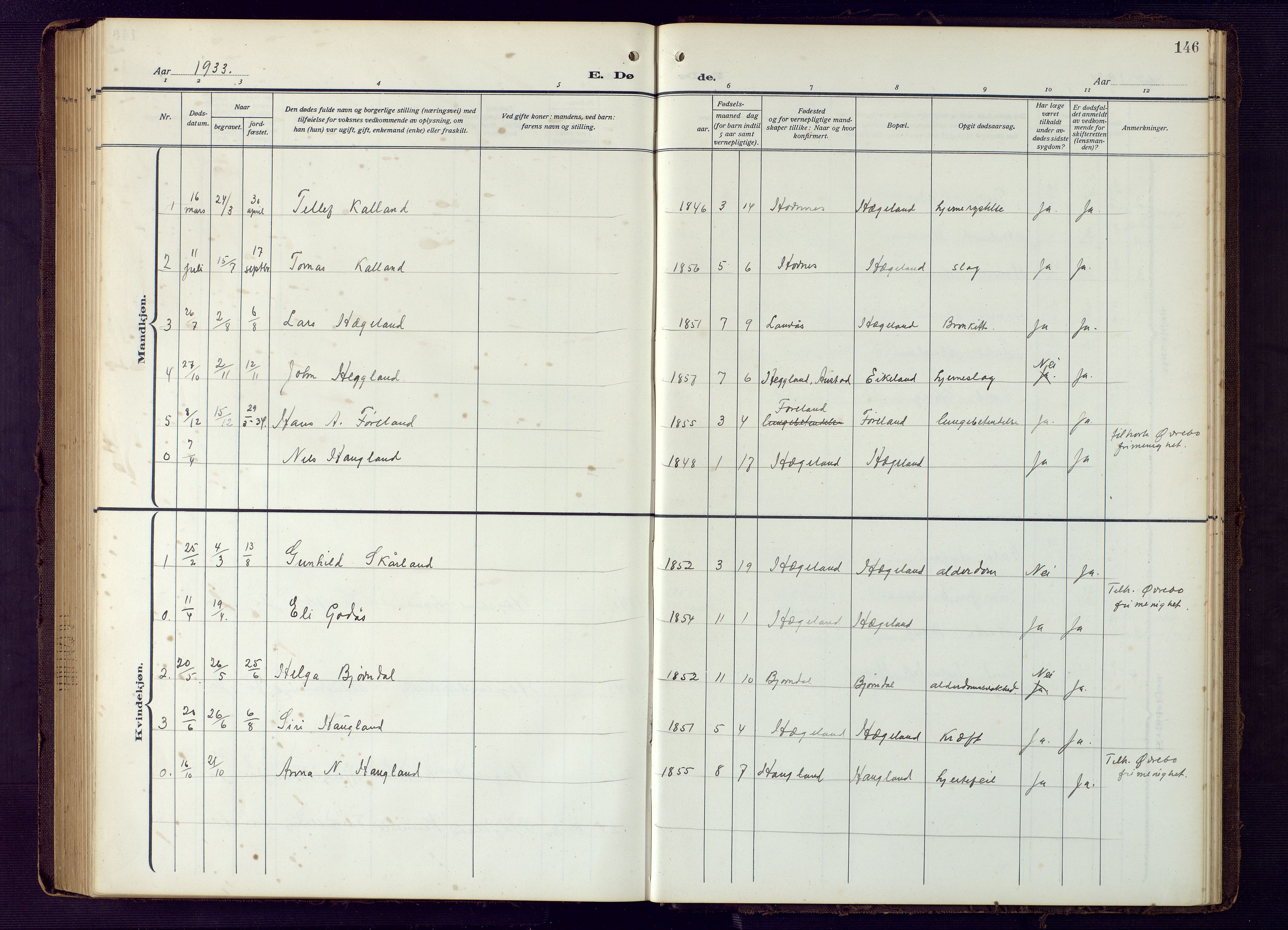 Vennesla sokneprestkontor, AV/SAK-1111-0045/Fb/Fba/L0004: Klokkerbok nr. B 4, 1917-1948, s. 146