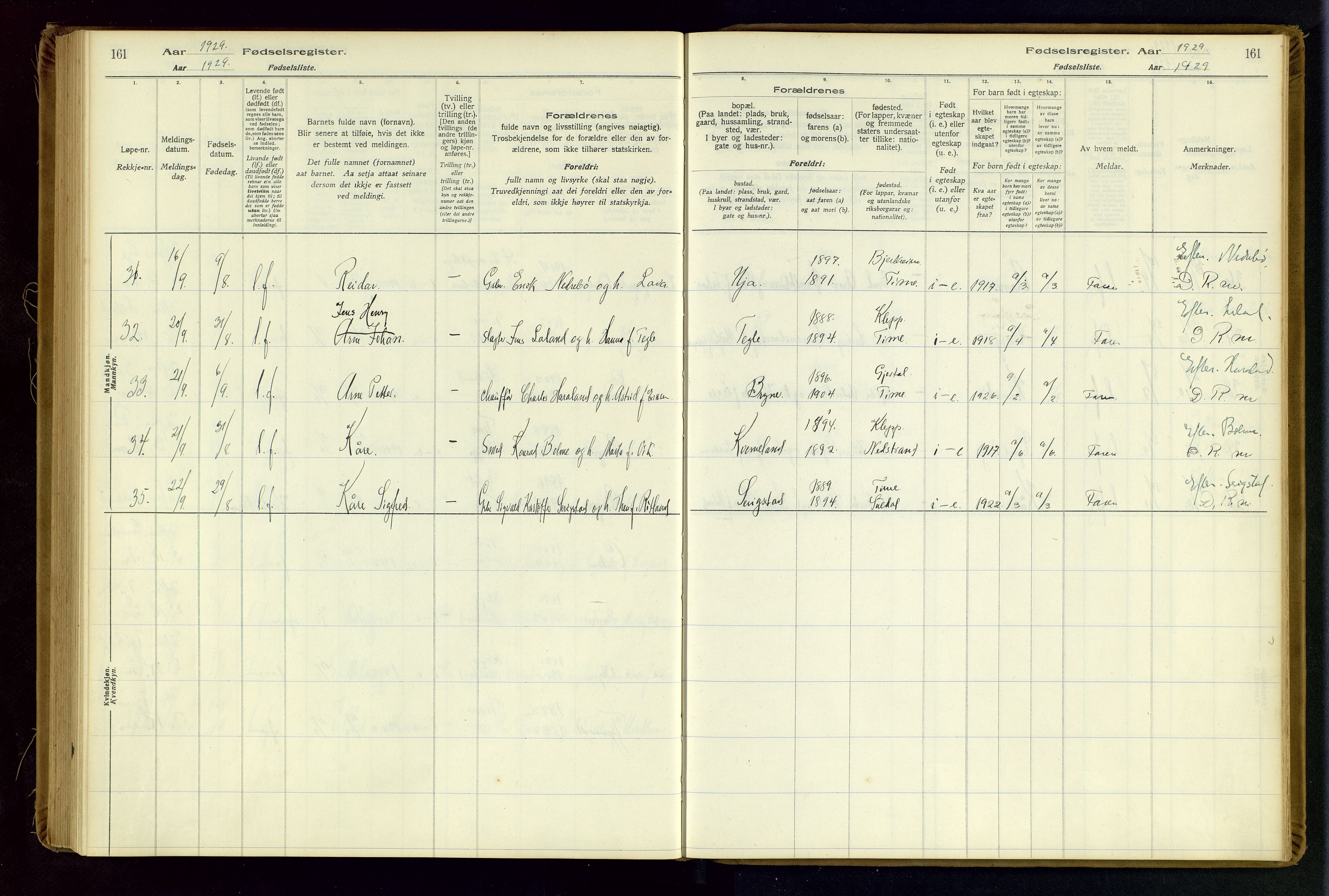 Time sokneprestkontor, AV/SAST-A-101795/001/704BA/L0001: Fødselsregister nr. 1, 1916-1934, s. 161