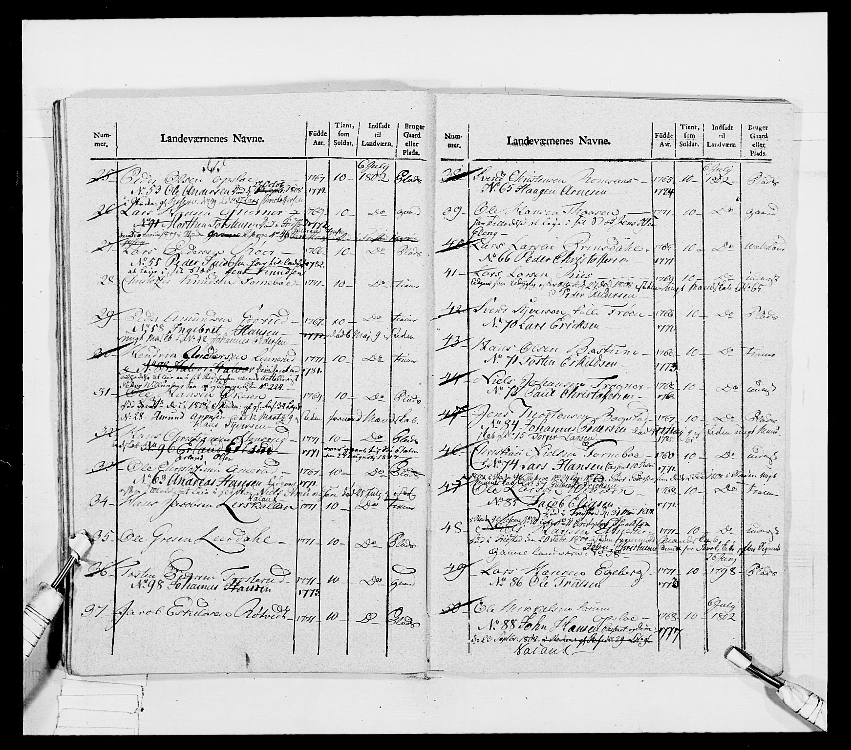 Generalitets- og kommissariatskollegiet, Det kongelige norske kommissariatskollegium, AV/RA-EA-5420/E/Eh/L0032a: Nordafjelske gevorbne infanteriregiment, 1806, s. 85