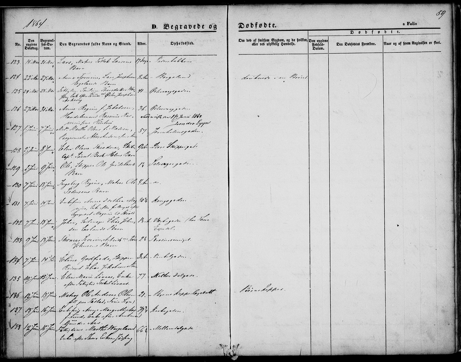 St. Petri sokneprestkontor, AV/SAST-A-101813/001/30/30BA/L0003: Ministerialbok nr. A 3, 1861-1872, s. 59
