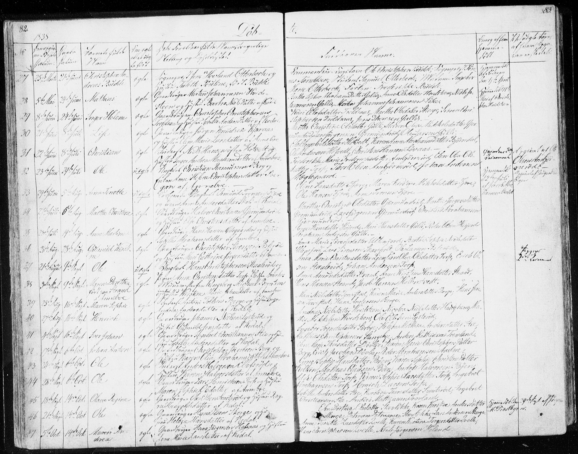 Andebu kirkebøker, AV/SAKO-A-336/F/Fa/L0004: Ministerialbok nr. I 4, 1829-1856, s. 82-83