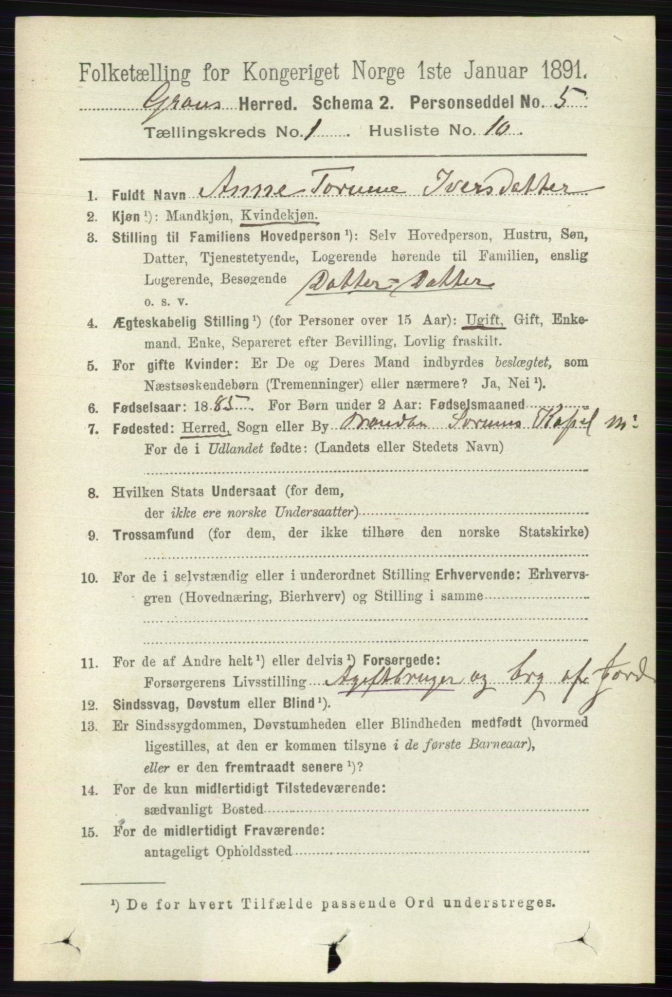 RA, Folketelling 1891 for 0534 Gran herred, 1891, s. 126