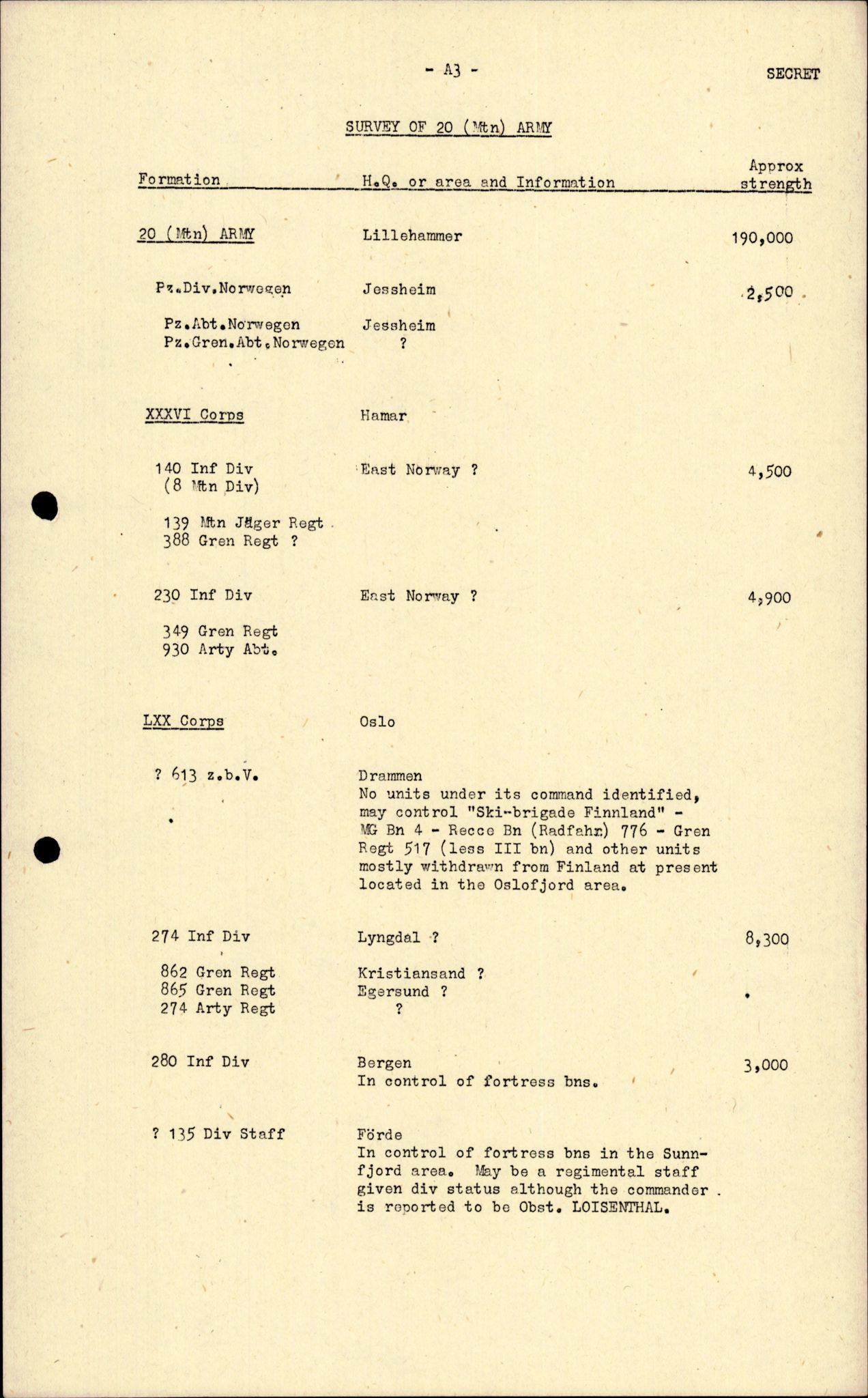 Forsvarets Overkommando. 2 kontor. Arkiv 11.4. Spredte tyske arkivsaker, AV/RA-RAFA-7031/D/Dar/Darc/L0010: FO.II, 1945-1947, s. 1004