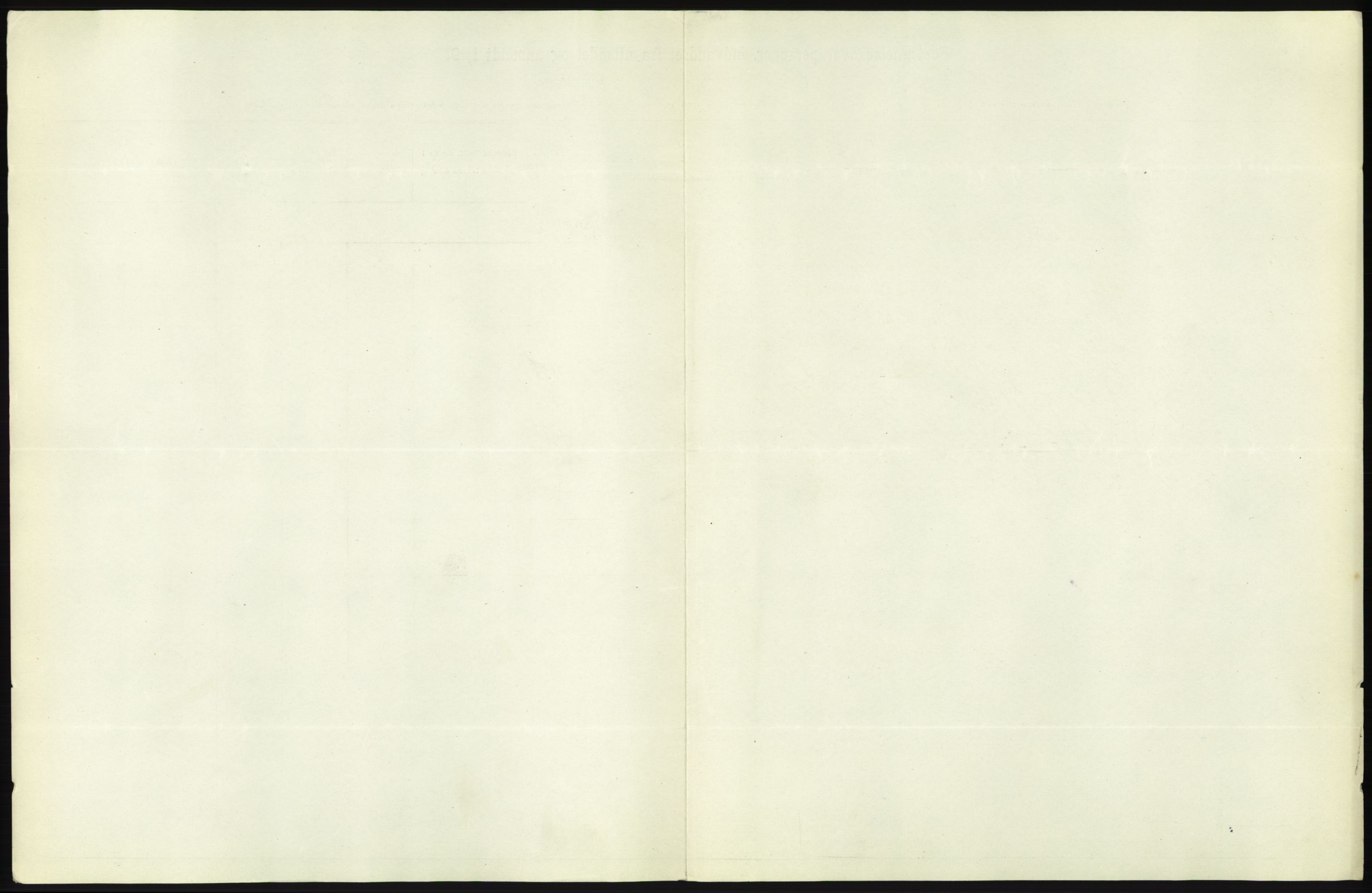 Statistisk sentralbyrå, Sosioøkonomiske emner, Folketellinger, boliger og boforhold, AV/RA-S-2231/F/Fa/L0001: Innvandring. Navn/fylkesvis, 1915, s. 361