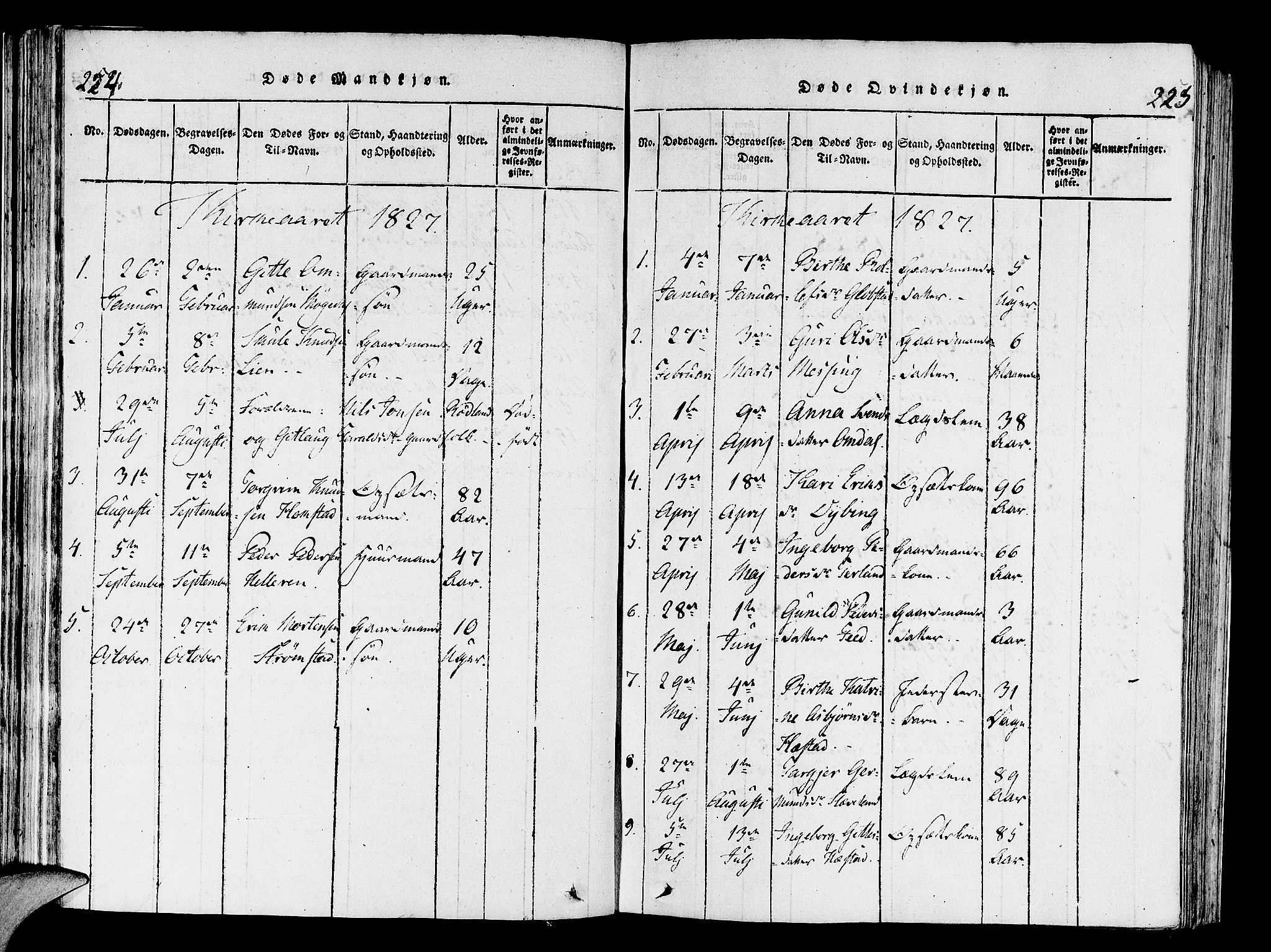 Helleland sokneprestkontor, SAST/A-101810: Ministerialbok nr. A 4, 1815-1834, s. 224-225