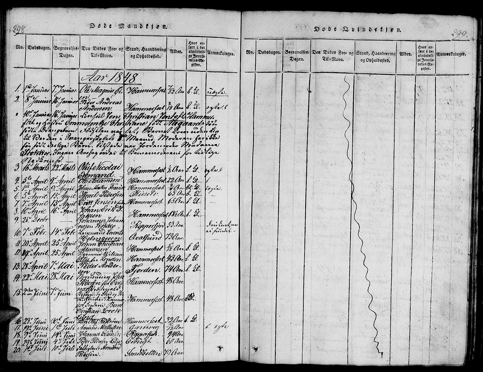 Hammerfest sokneprestkontor, AV/SATØ-S-1347/H/Hb/L0001.klokk: Klokkerbok nr. 1, 1822-1850, s. 298-299