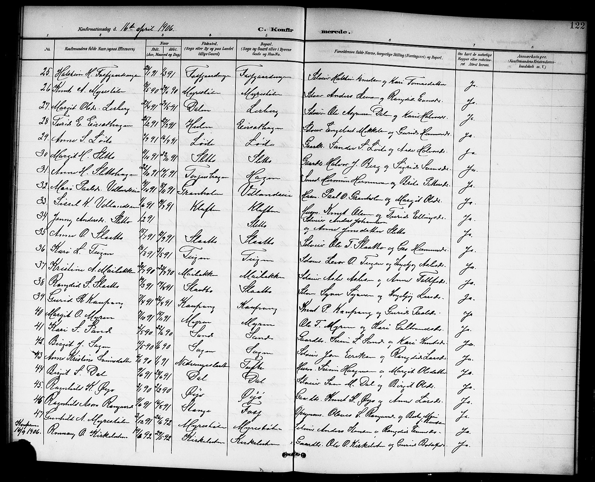 Hol kirkebøker, AV/SAKO-A-227/G/Ga/L0001: Klokkerbok nr. I 1, 1900-1919, s. 122