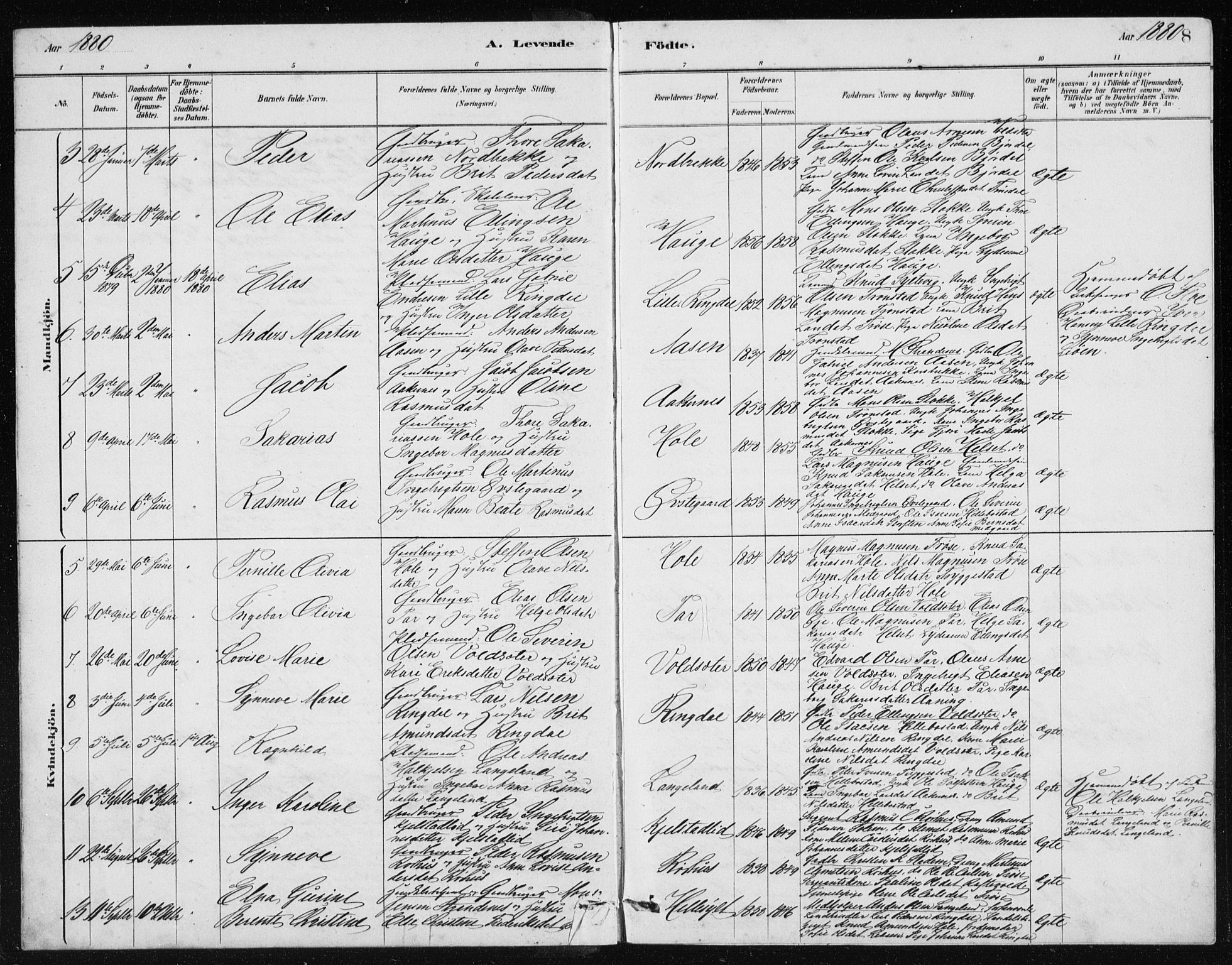 Ministerialprotokoller, klokkerbøker og fødselsregistre - Møre og Romsdal, SAT/A-1454/517/L0230: Klokkerbok nr. 517C03, 1879-1912, s. 8