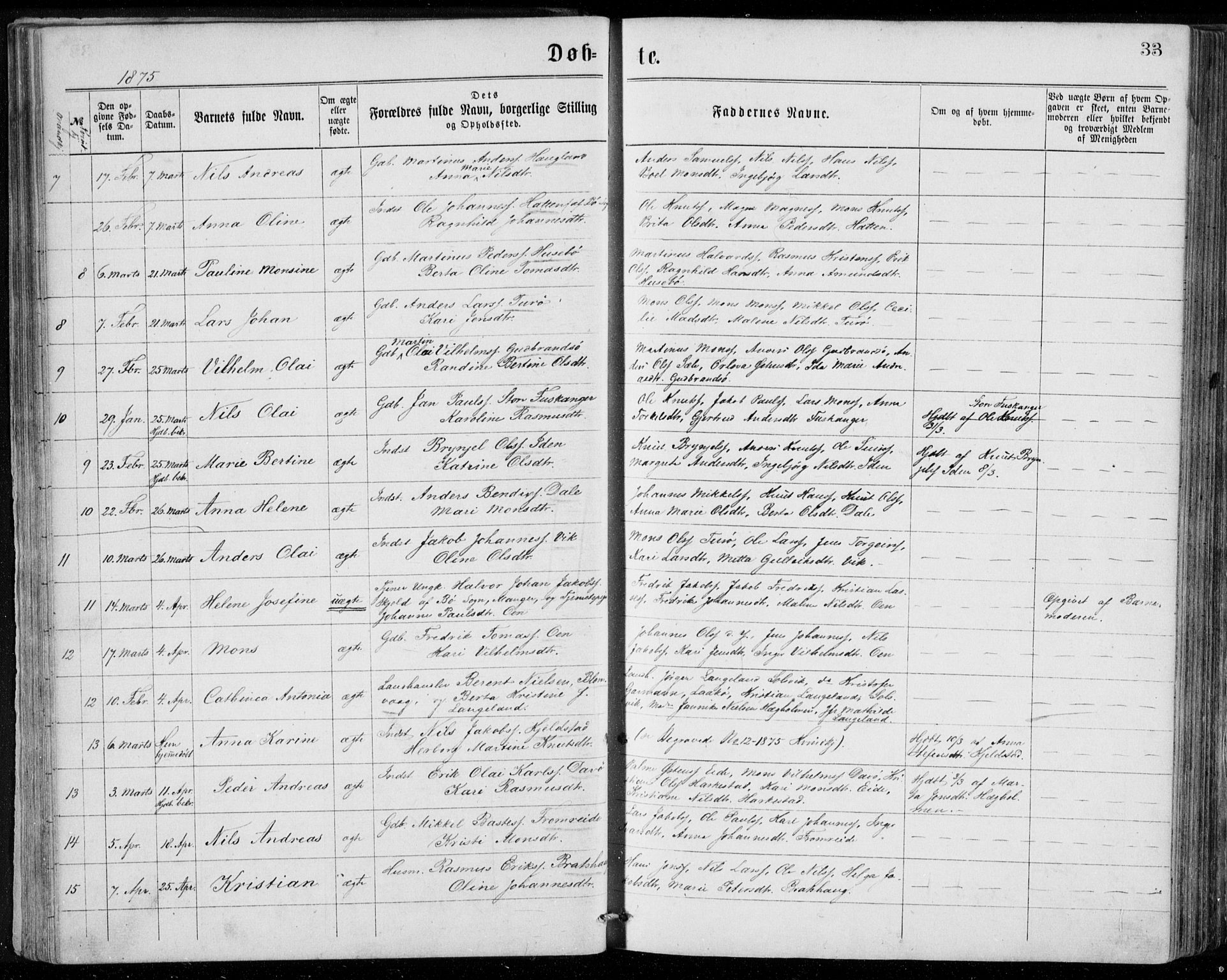 Herdla Sokneprestembete, AV/SAB-A-75701/H/Haa: Ministerialbok nr. A 2, 1869-1877, s. 33