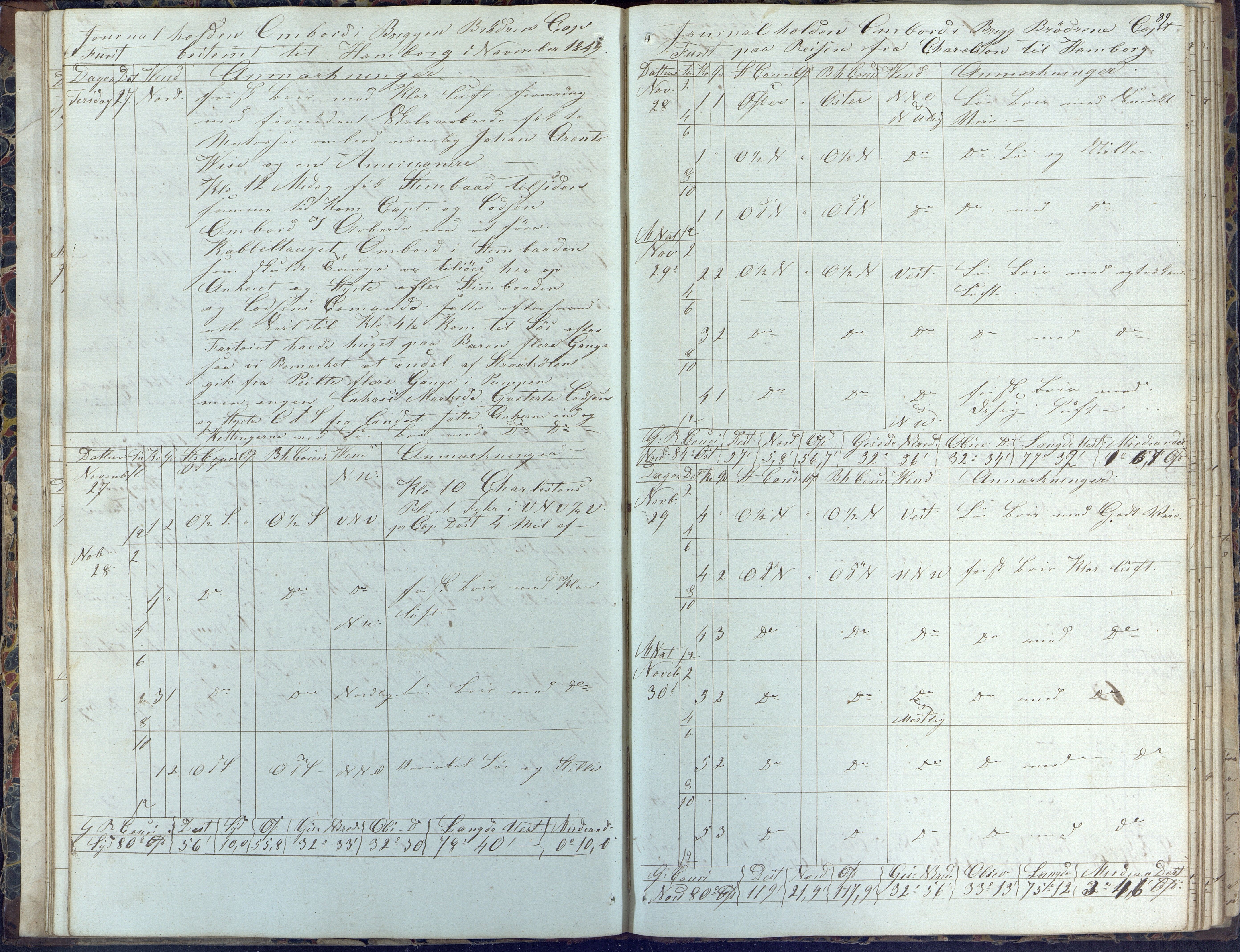 Fartøysarkivet, AAKS/PA-1934/F/L0062/0001: Flere fartøy (se mappenivå) / Brødrene (brigg), 1849-1858, s. 89