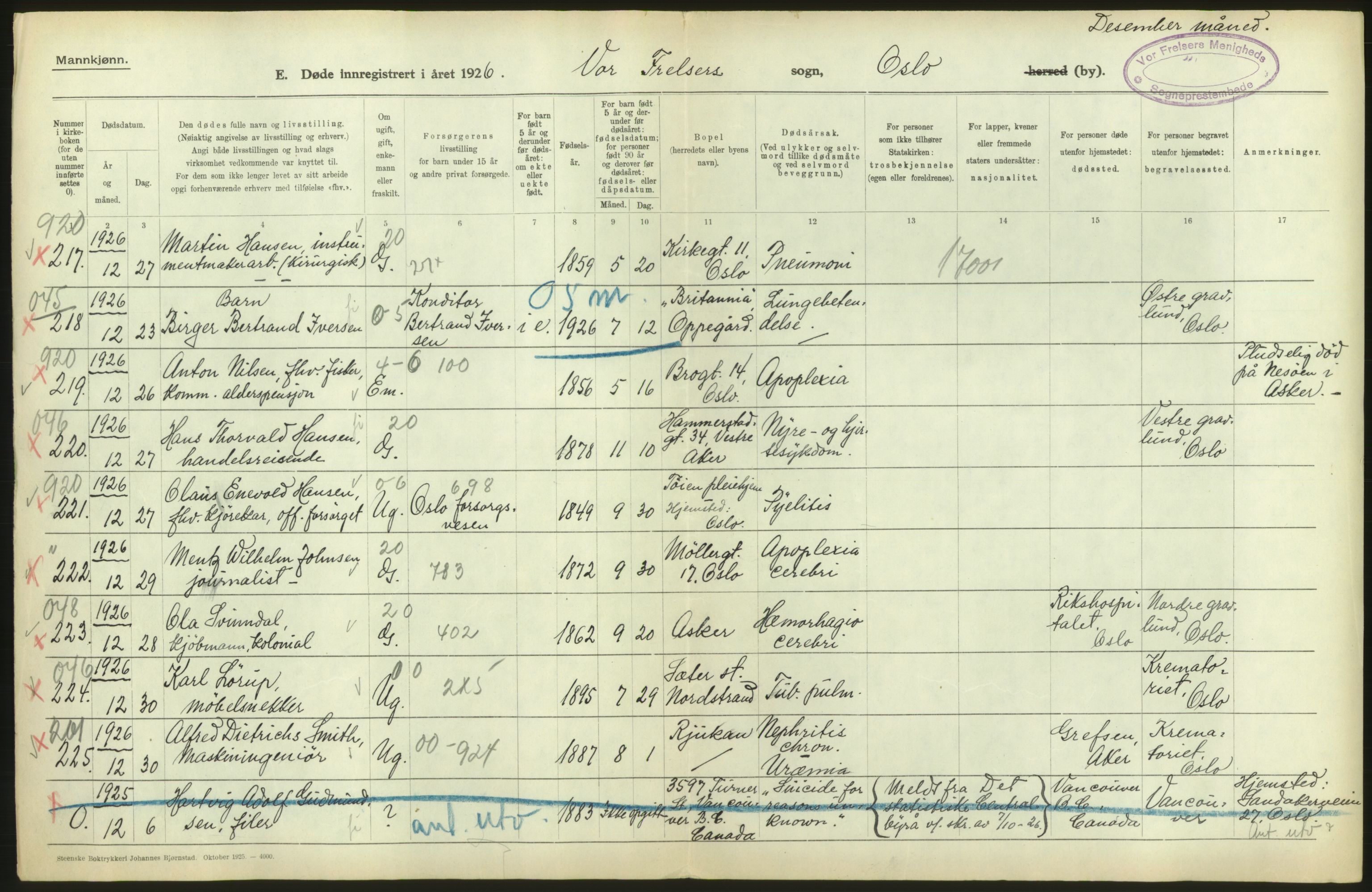 Statistisk sentralbyrå, Sosiodemografiske emner, Befolkning, AV/RA-S-2228/D/Df/Dfc/Dfcf/L0009: Oslo: Døde menn, 1926, s. 84