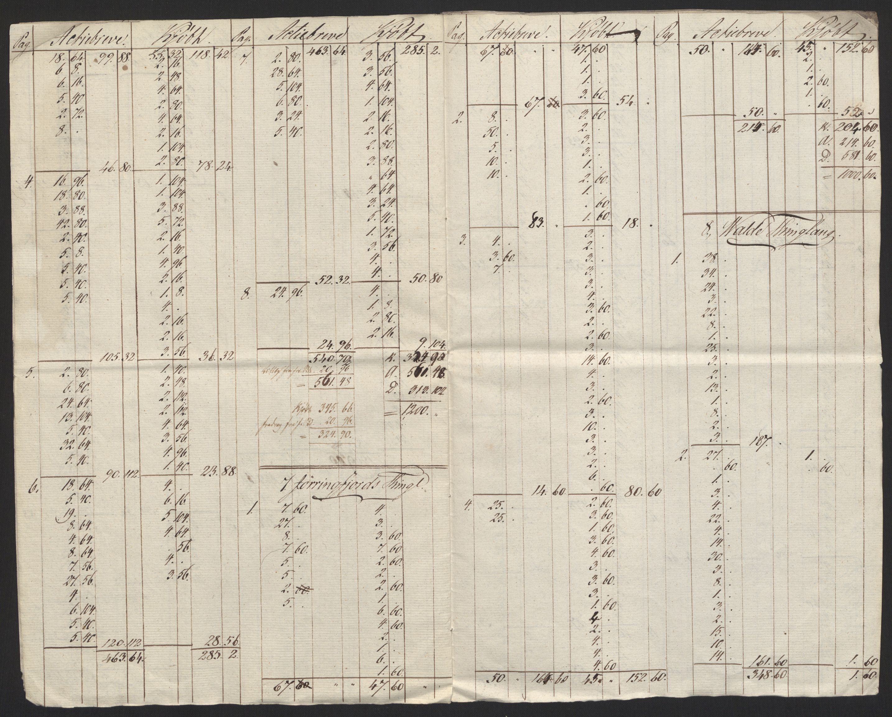 Sølvskatten 1816, NOBA/SOLVSKATTEN/A/L0044: Bind 45: Sunnmøre fogderi, 1816, s. 8