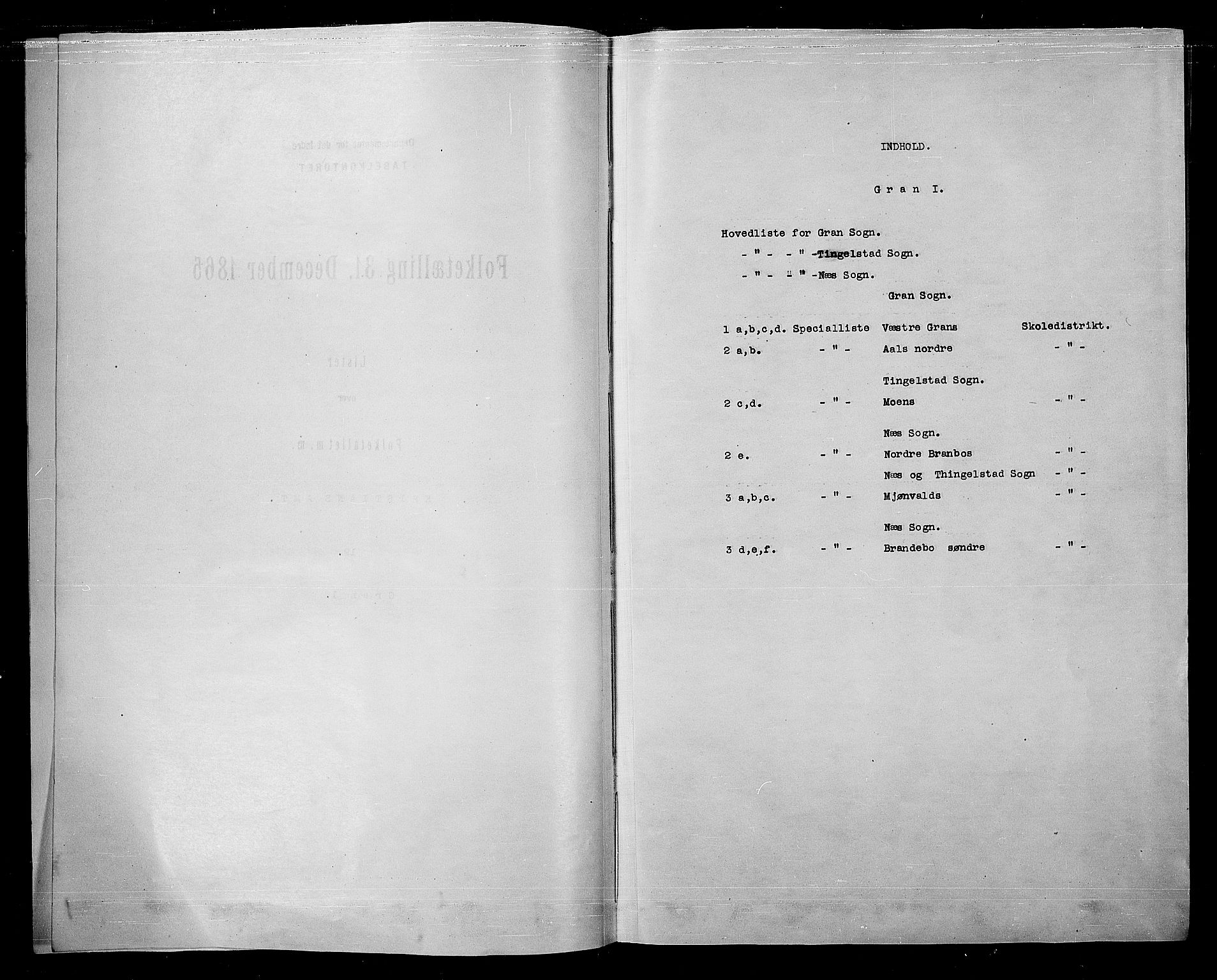 RA, Folketelling 1865 for 0534P Gran prestegjeld, 1865, s. 4