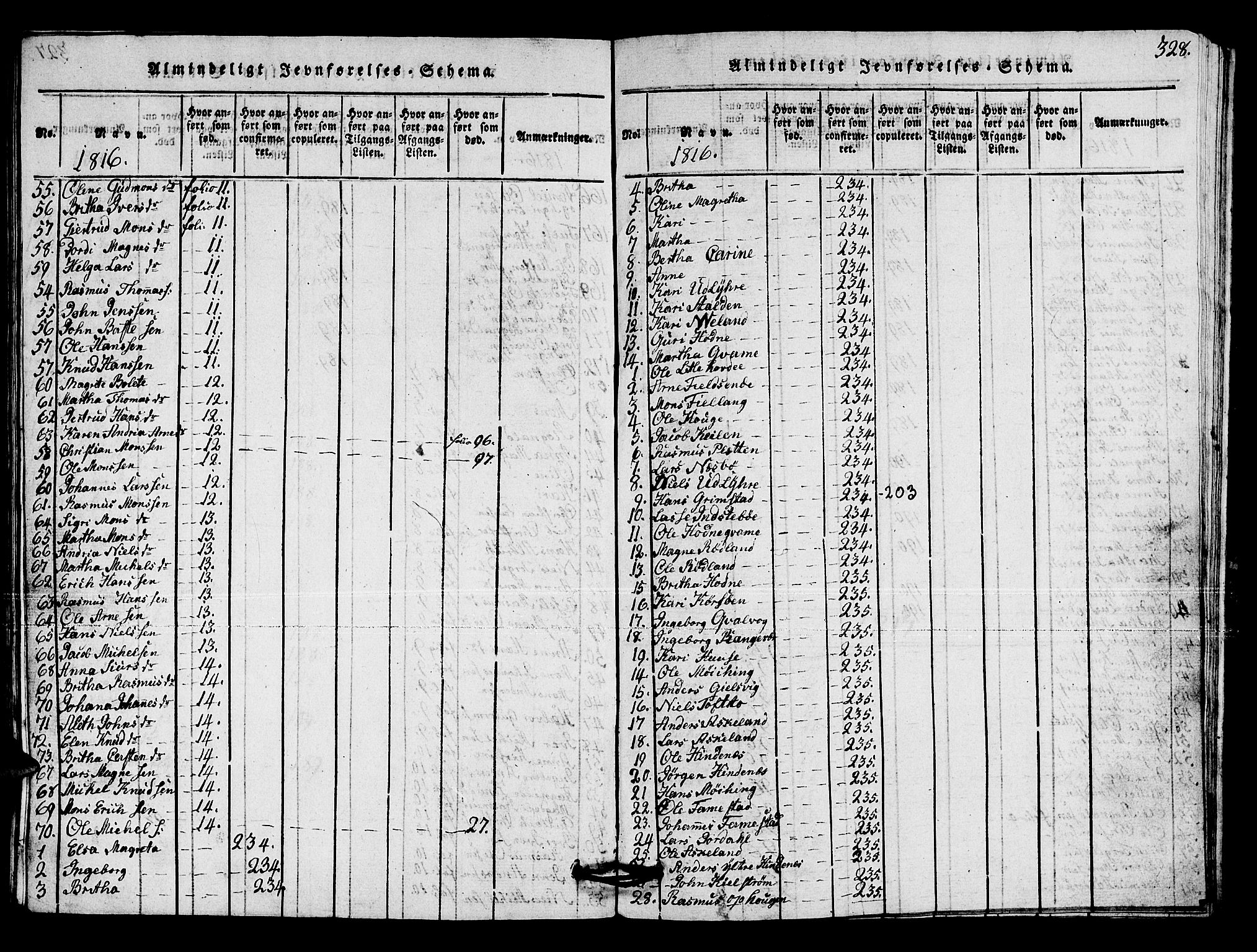 Lindås Sokneprestembete, AV/SAB-A-76701/H/Hab/Haba/L0001: Klokkerbok nr. A 1, 1816-1823, s. 328