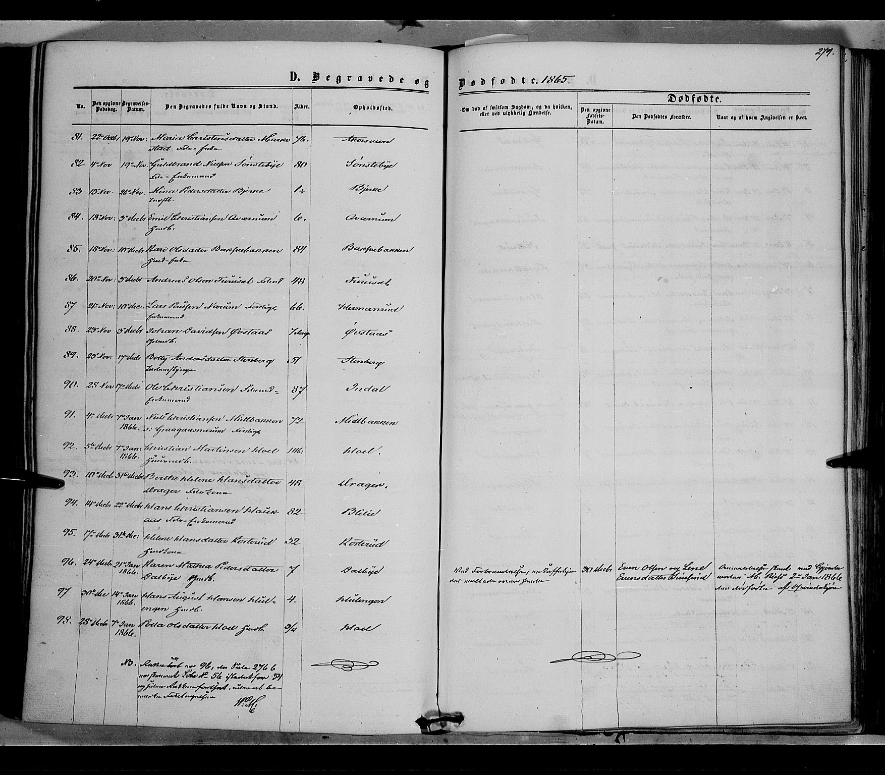 Vestre Toten prestekontor, SAH/PREST-108/H/Ha/Haa/L0007: Ministerialbok nr. 7, 1862-1869, s. 279