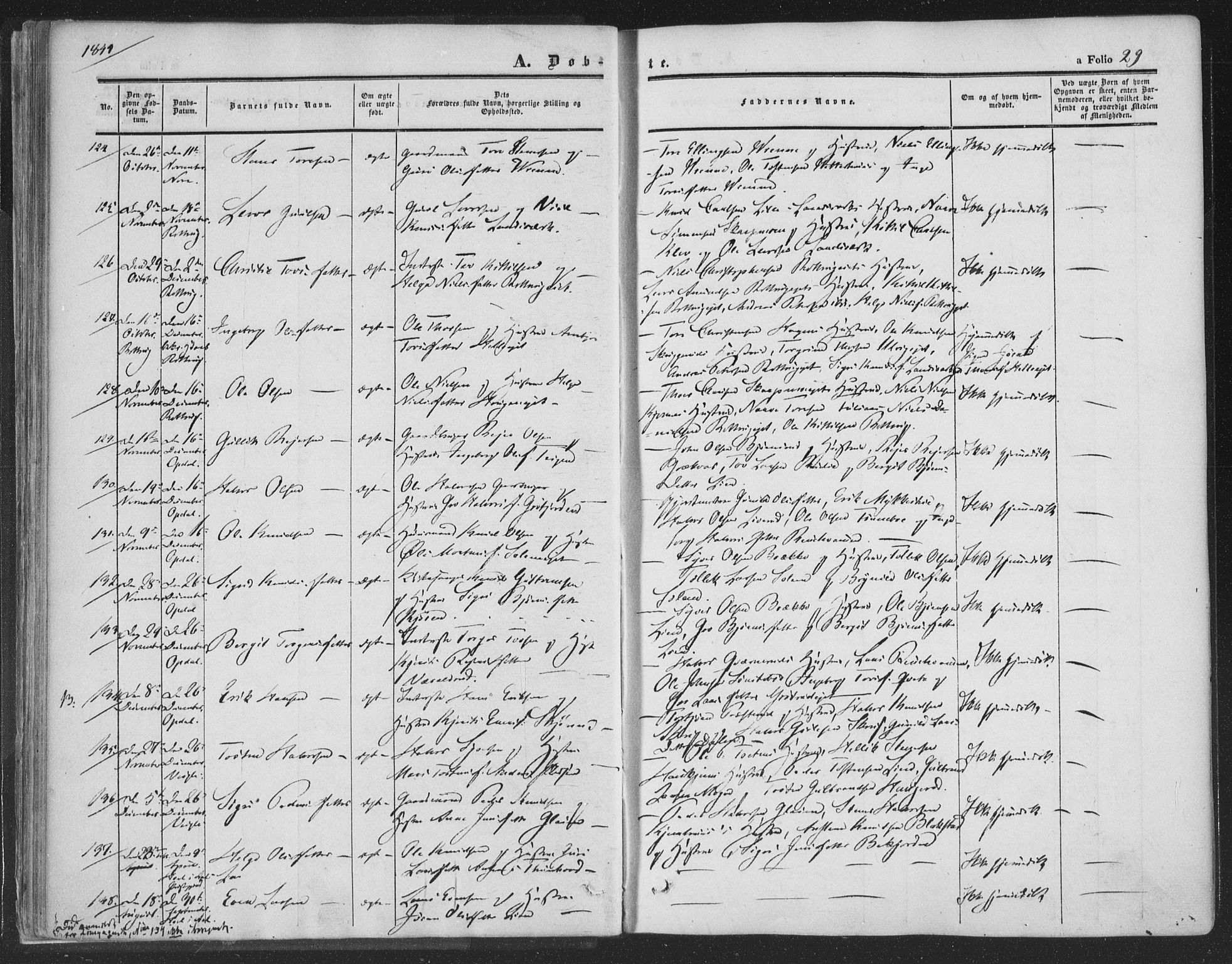 Rollag kirkebøker, AV/SAKO-A-240/F/Fa/L0008: Ministerialbok nr. I 8, 1847-1860, s. 29