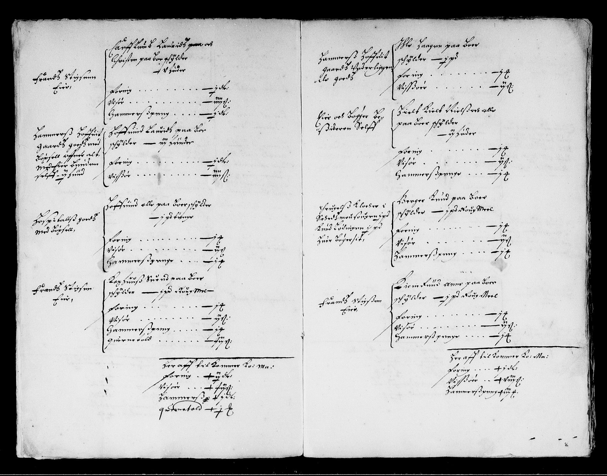 Rentekammeret inntil 1814, Reviderte regnskaper, Stiftamtstueregnskaper, Landkommissariatet på Akershus og Akershus stiftamt, AV/RA-EA-5869/R/Ra/L0019: Landkommissariatet på Akershus, 1663-1664