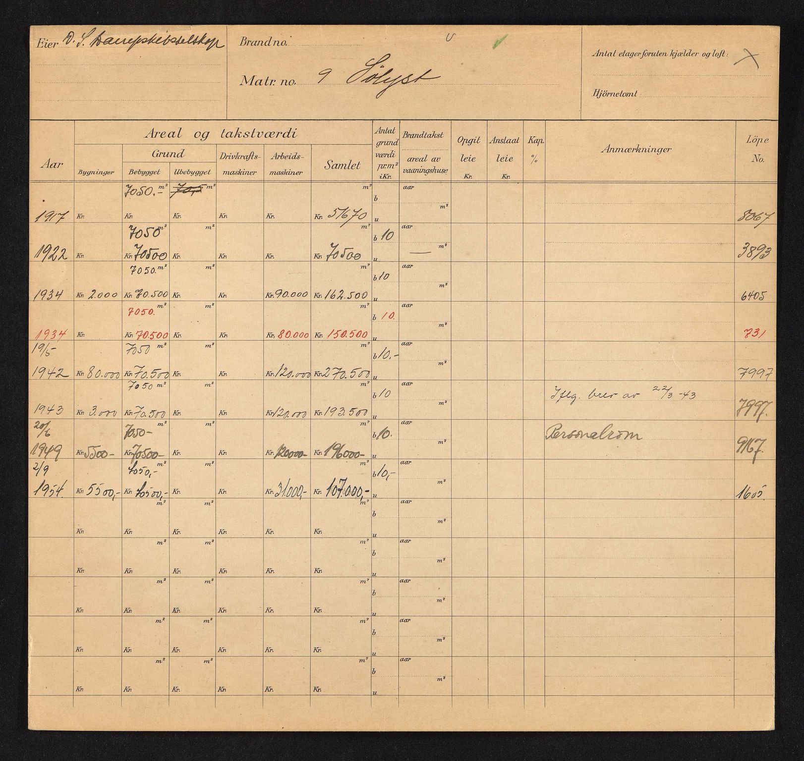 Stavanger kommune. Skattetakstvesenet, BYST/A-0440/F/Fa/Faa/L0042/0002: Skattetakstkort / Sølyst 1 - Sømmesmauet - Søregata 30