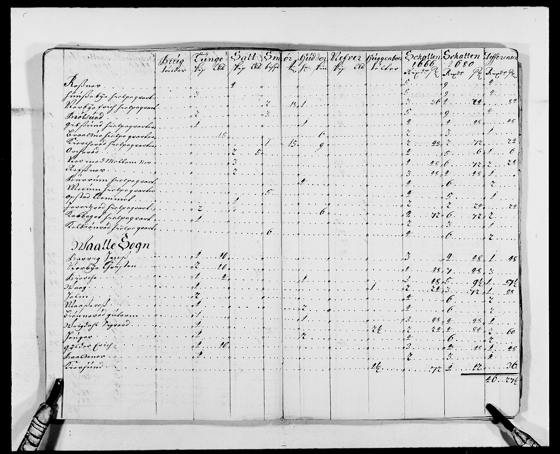 Rentekammeret inntil 1814, Reviderte regnskaper, Fogderegnskap, RA/EA-4092/R02/L0107: Fogderegnskap Moss og Verne kloster, 1685-1691, s. 173