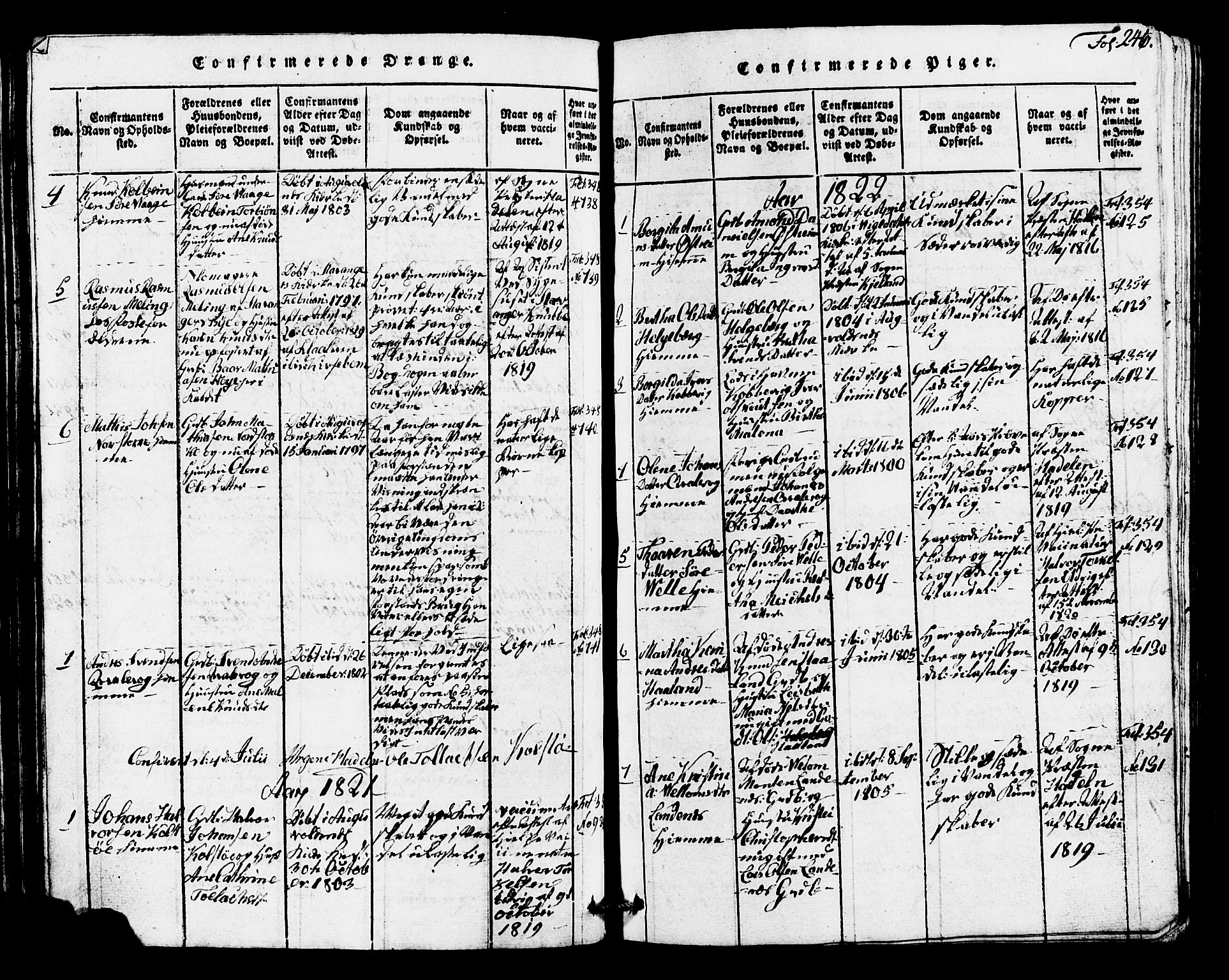 Avaldsnes sokneprestkontor, AV/SAST-A -101851/H/Ha/Hab/L0001: Klokkerbok nr. B 1, 1816-1825, s. 246