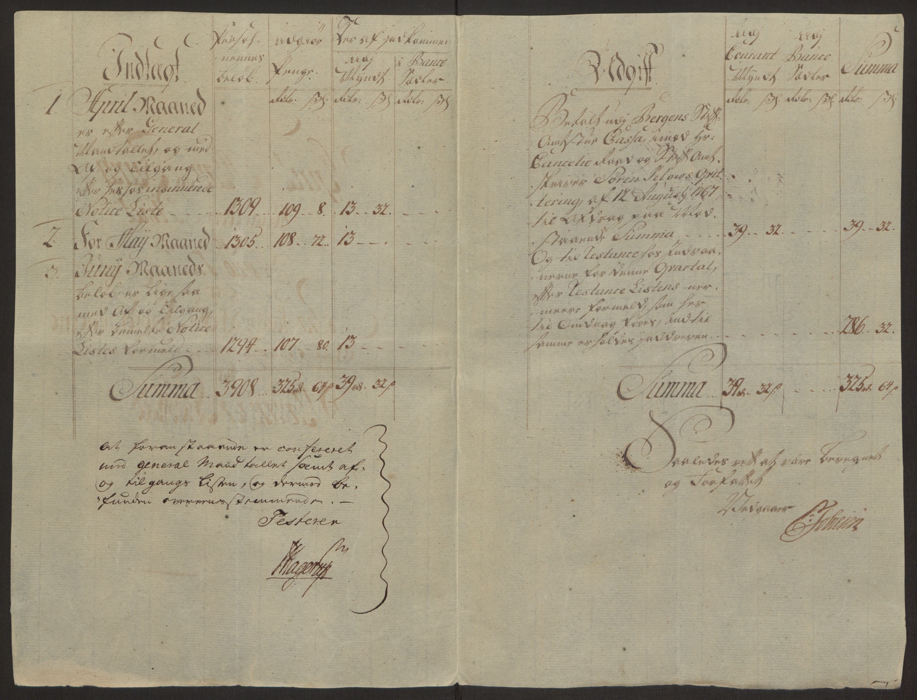 Rentekammeret inntil 1814, Reviderte regnskaper, Byregnskaper, AV/RA-EA-4066/R/Ro/L0305/0001: [O6] Kontribusjonsregnskap / Ekstraskatt, 1762-1768, s. 119