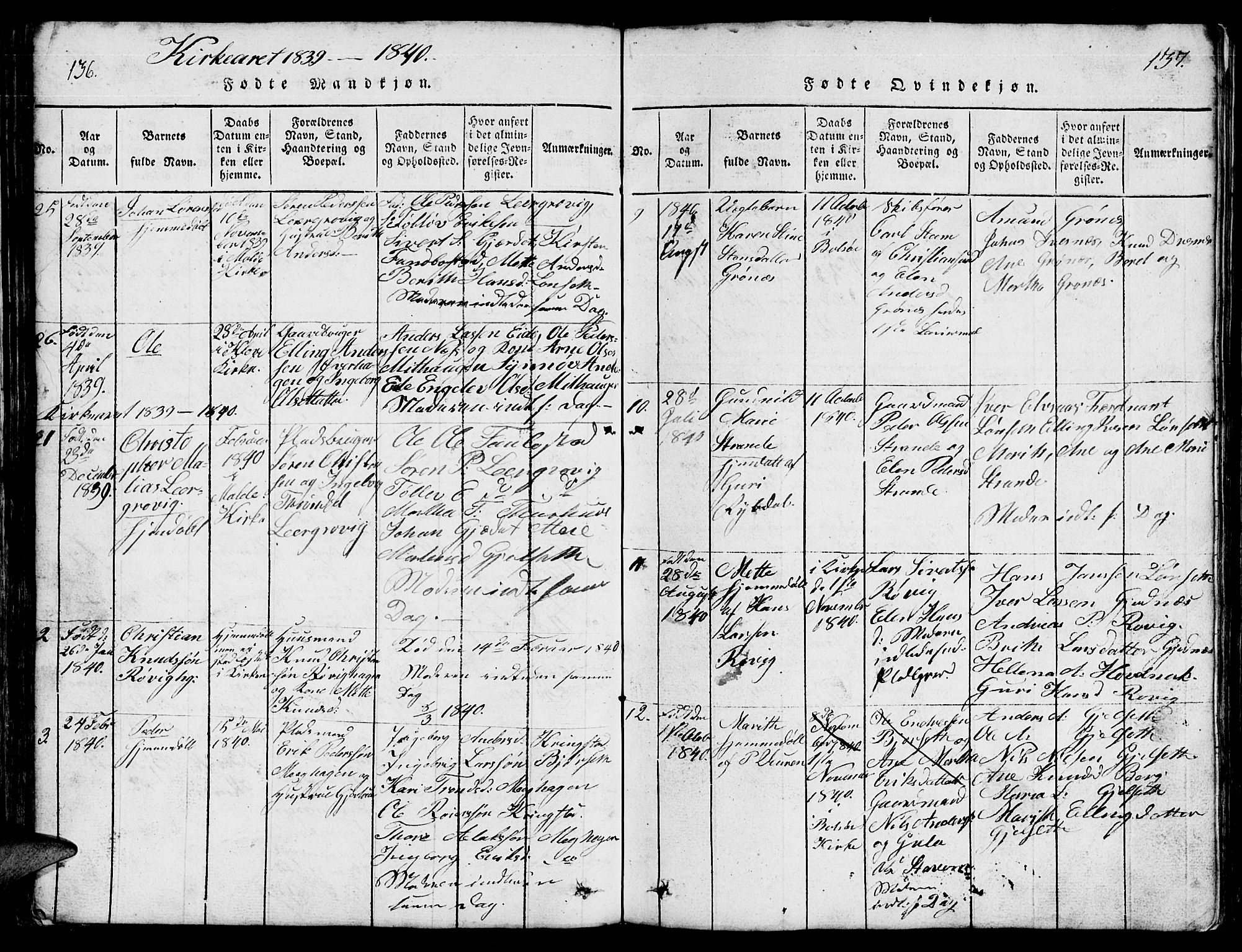 Ministerialprotokoller, klokkerbøker og fødselsregistre - Møre og Romsdal, AV/SAT-A-1454/555/L0665: Klokkerbok nr. 555C01, 1818-1868, s. 136-137