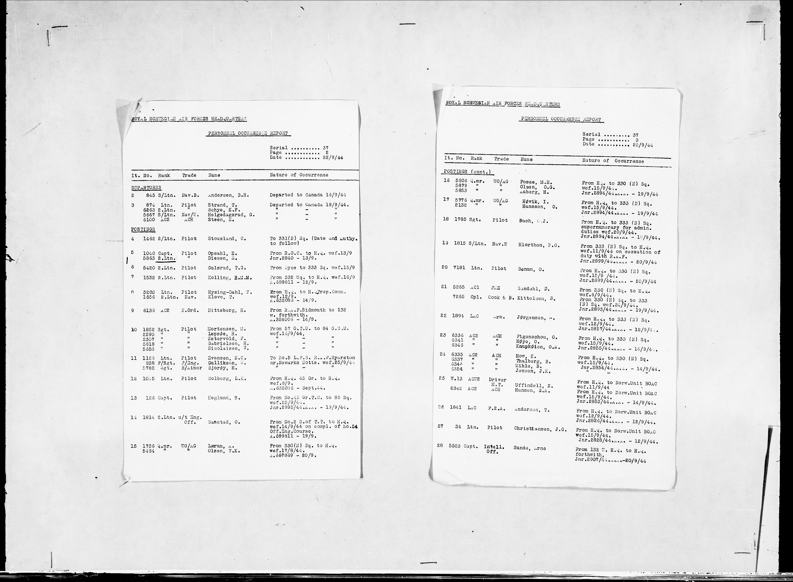 Forsvaret, Flyvåpnenes treningsleir 1940-1945, RA/RAFA-3974/V/L0038: Ekspedisjonskontoret. 8. Personellkontoret, 1940-1945