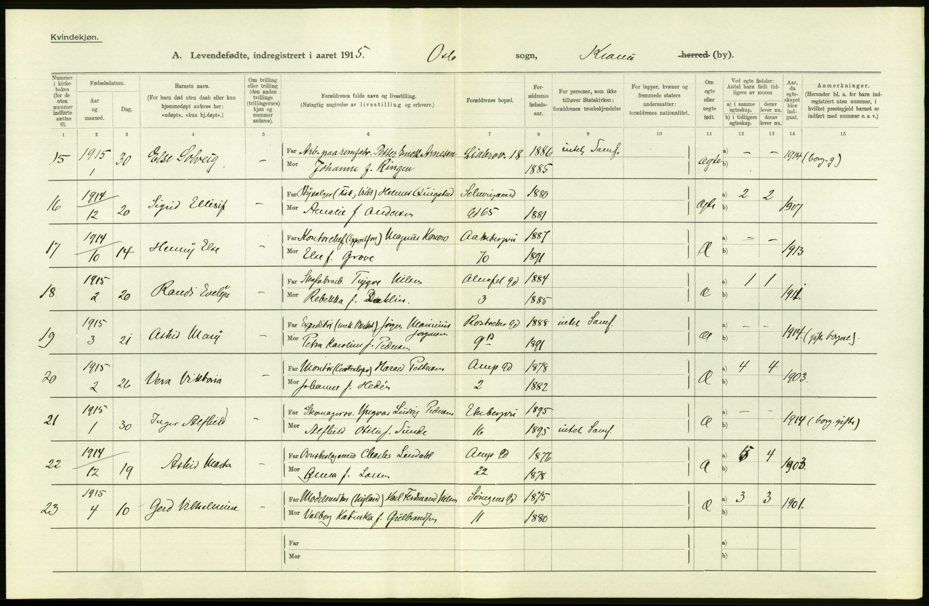 Statistisk sentralbyrå, Sosiodemografiske emner, Befolkning, RA/S-2228/D/Df/Dfb/Dfbe/L0006: Kristiania: Levendefødte menn og kvinner., 1915, s. 140