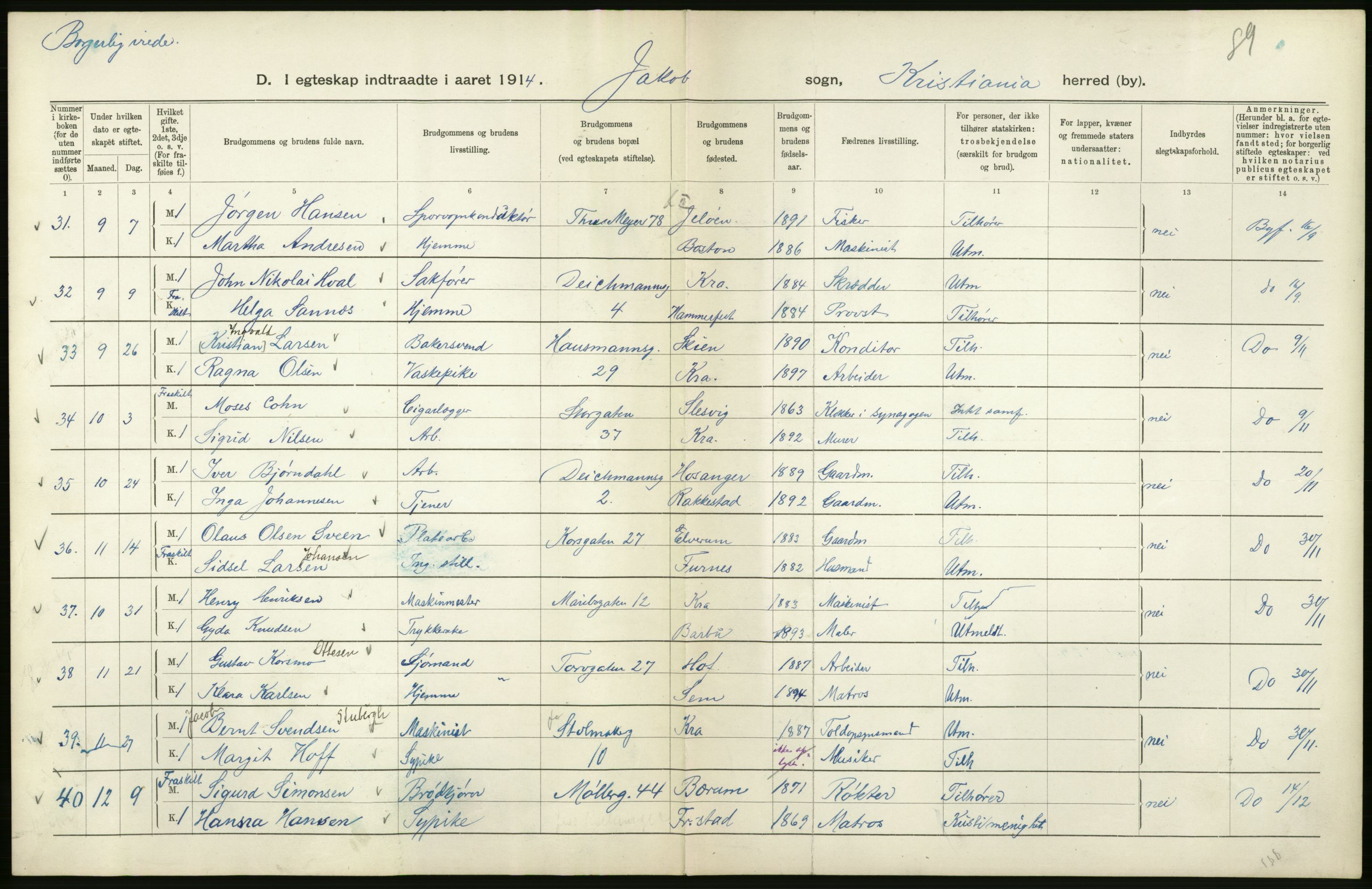 Statistisk sentralbyrå, Sosiodemografiske emner, Befolkning, AV/RA-S-2228/D/Df/Dfb/Dfbd/L0007: Kristiania: Gifte, 1914, s. 4