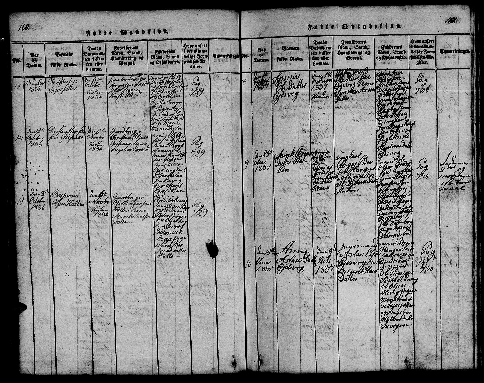 Ministerialprotokoller, klokkerbøker og fødselsregistre - Møre og Romsdal, AV/SAT-A-1454/551/L0629: Klokkerbok nr. 551C01, 1818-1839, s. 160-161