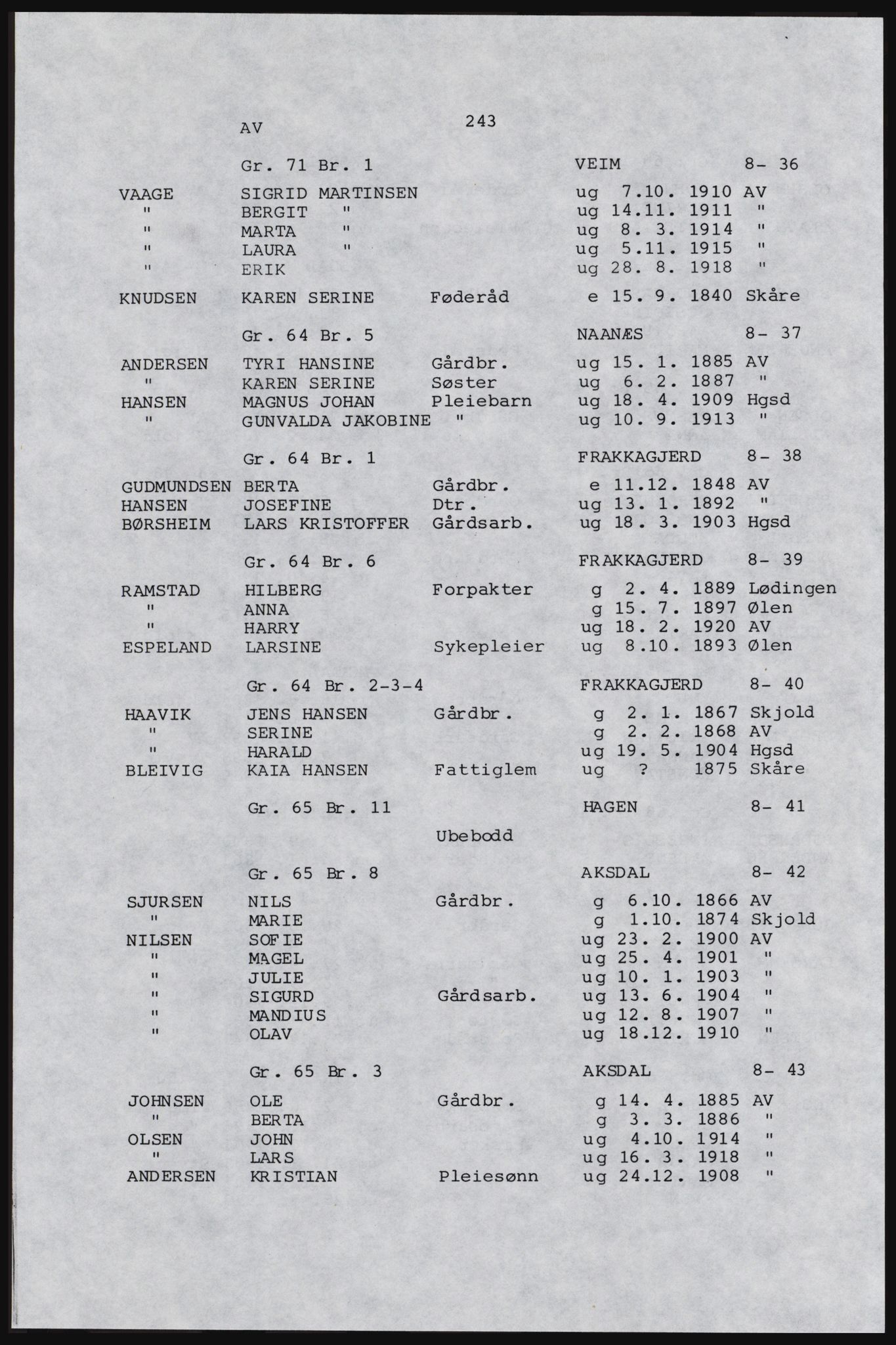 SAST, Avskrift av folketellingen 1920 for Karmøy, 1920, s. 261