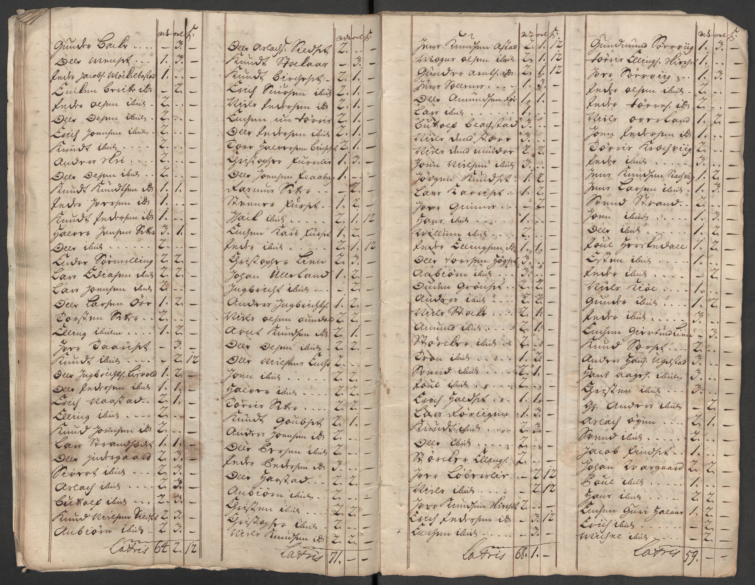 Rentekammeret inntil 1814, Reviderte regnskaper, Fogderegnskap, AV/RA-EA-4092/R56/L3749: Fogderegnskap Nordmøre, 1716, s. 240