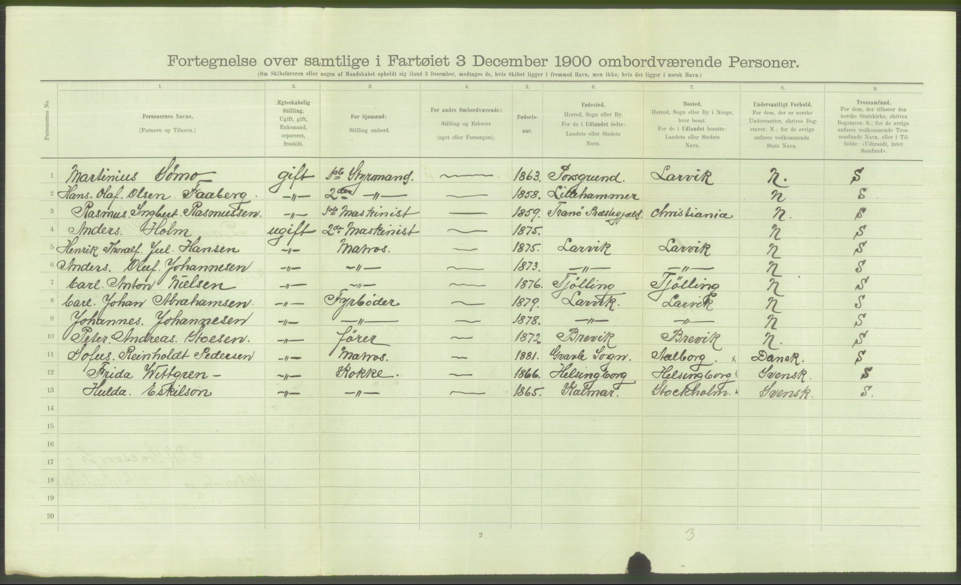 RA, Folketelling 1900 - skipslister med personlister for skip i norske havner, utenlandske havner og til havs, 1900, s. 3764