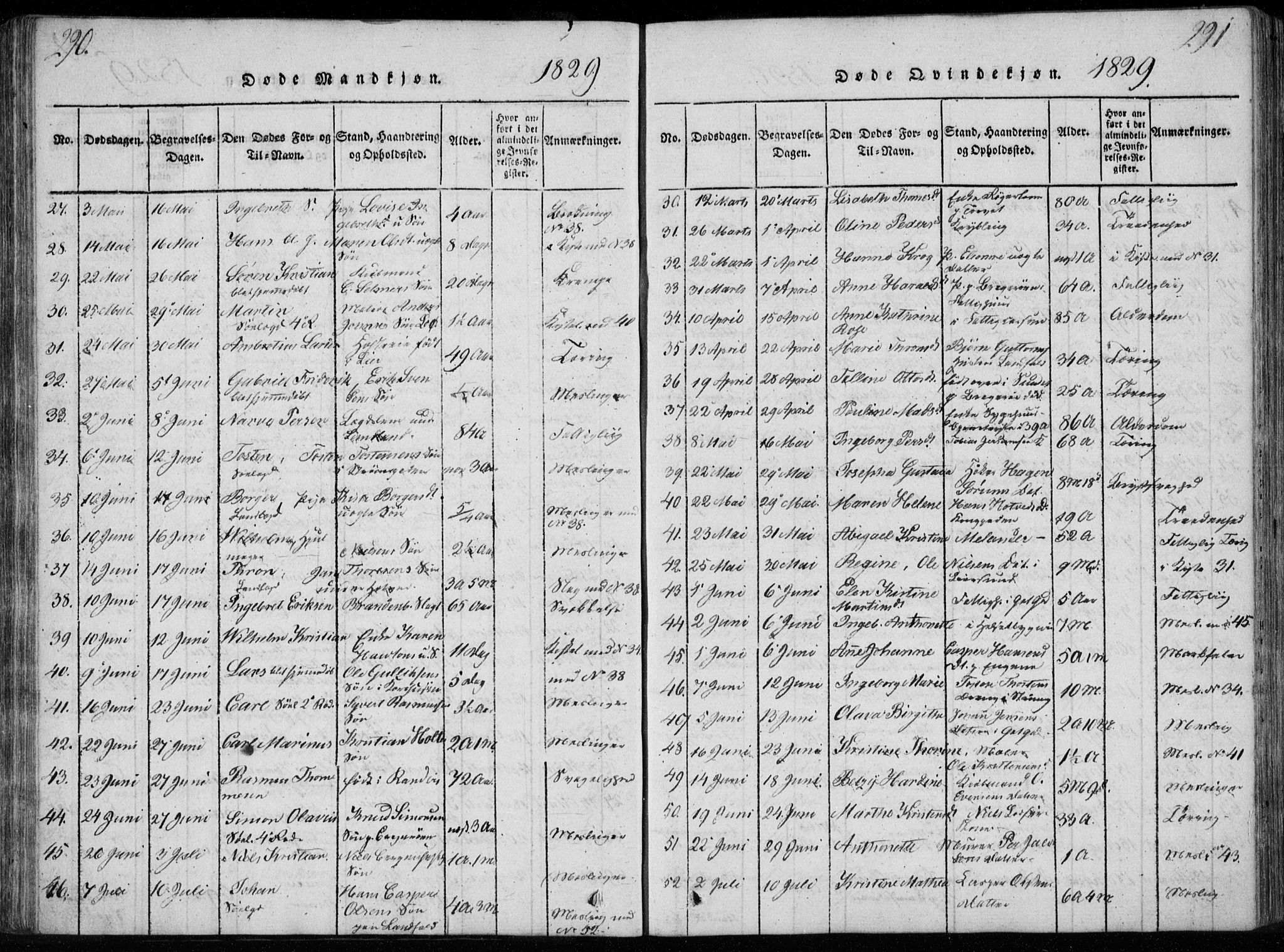 Bragernes kirkebøker, AV/SAKO-A-6/F/Fa/L0007: Ministerialbok nr. I 7, 1815-1829, s. 290-291