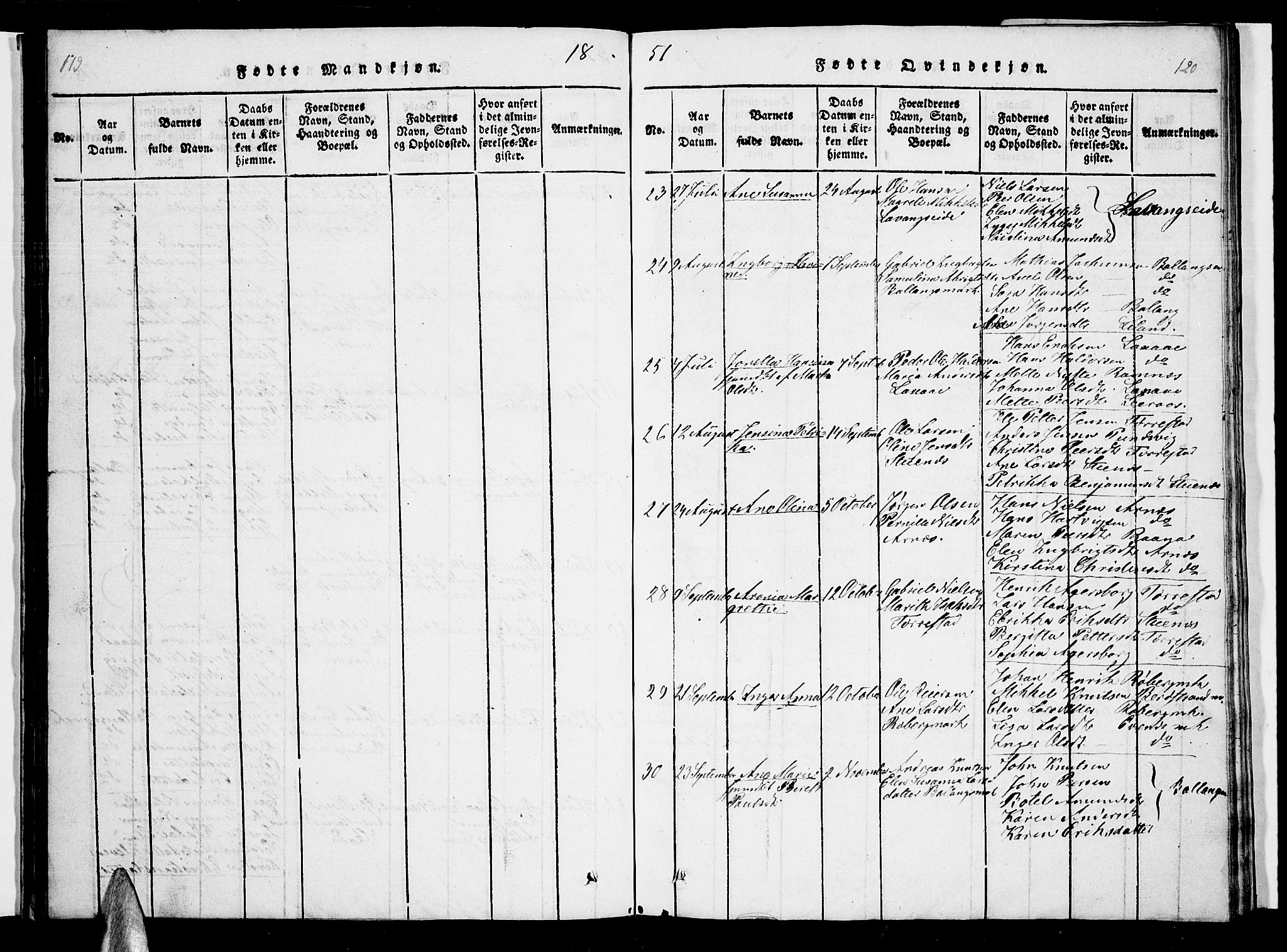 Ministerialprotokoller, klokkerbøker og fødselsregistre - Nordland, AV/SAT-A-1459/863/L0911: Klokkerbok nr. 863C01, 1821-1858, s. 119-120