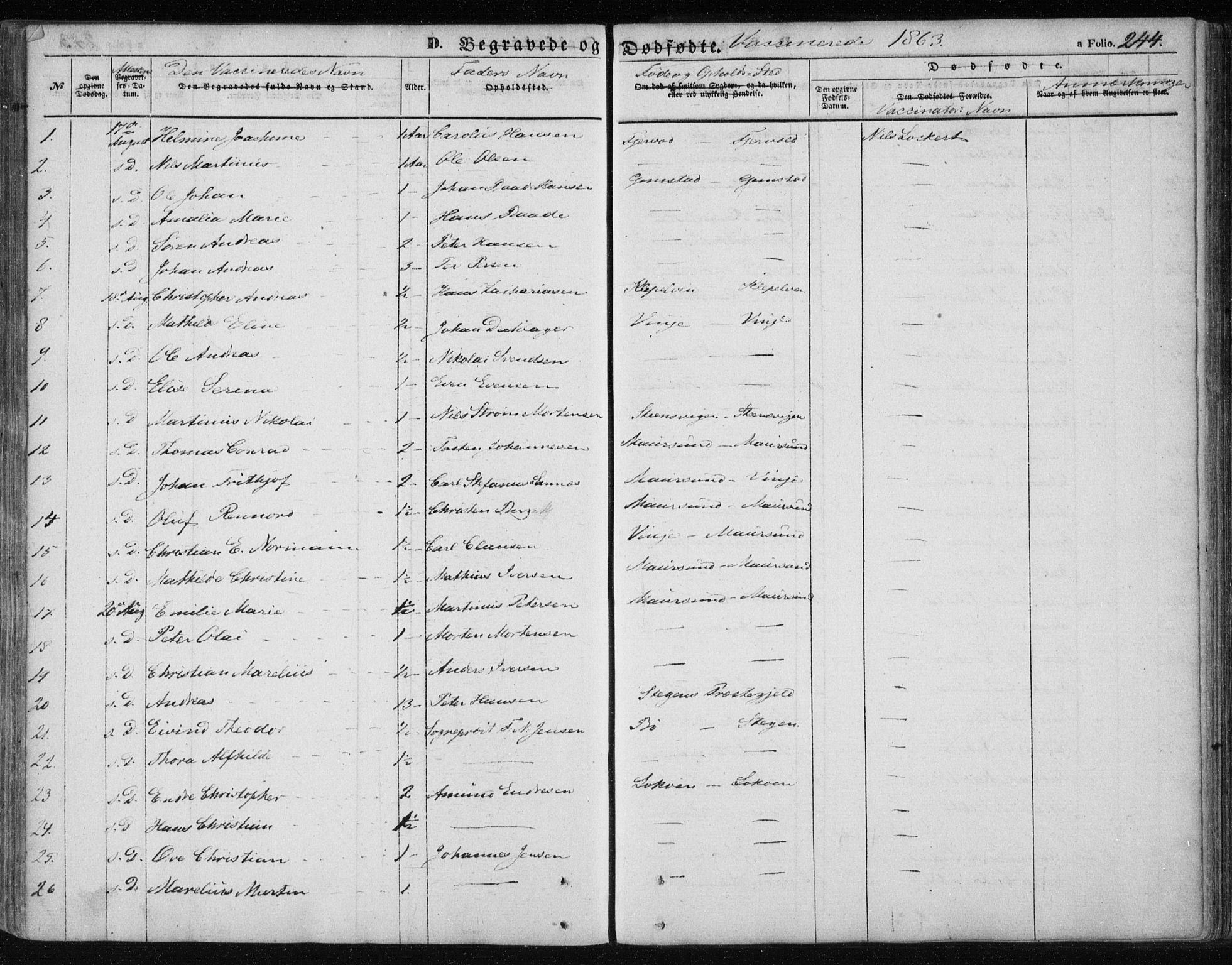 Ministerialprotokoller, klokkerbøker og fødselsregistre - Nordland, AV/SAT-A-1459/891/L1300: Ministerialbok nr. 891A05, 1856-1870, s. 244