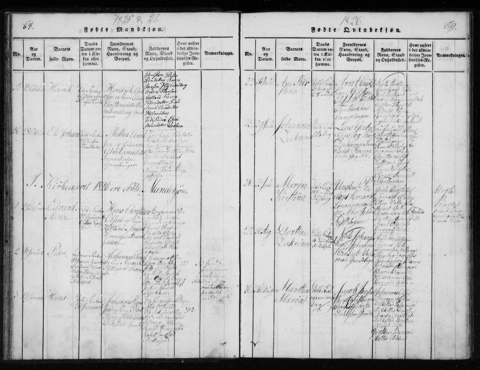 Ministerialprotokoller, klokkerbøker og fødselsregistre - Nordland, AV/SAT-A-1459/825/L0353: Ministerialbok nr. 825A07, 1820-1826, s. 68-69